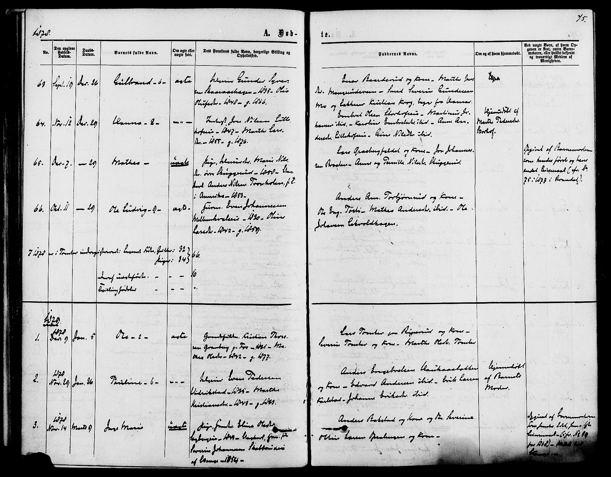 Romedal prestekontor, AV/SAH-PREST-004/K/L0006: Parish register (official) no. 6, 1866-1886, p. 75