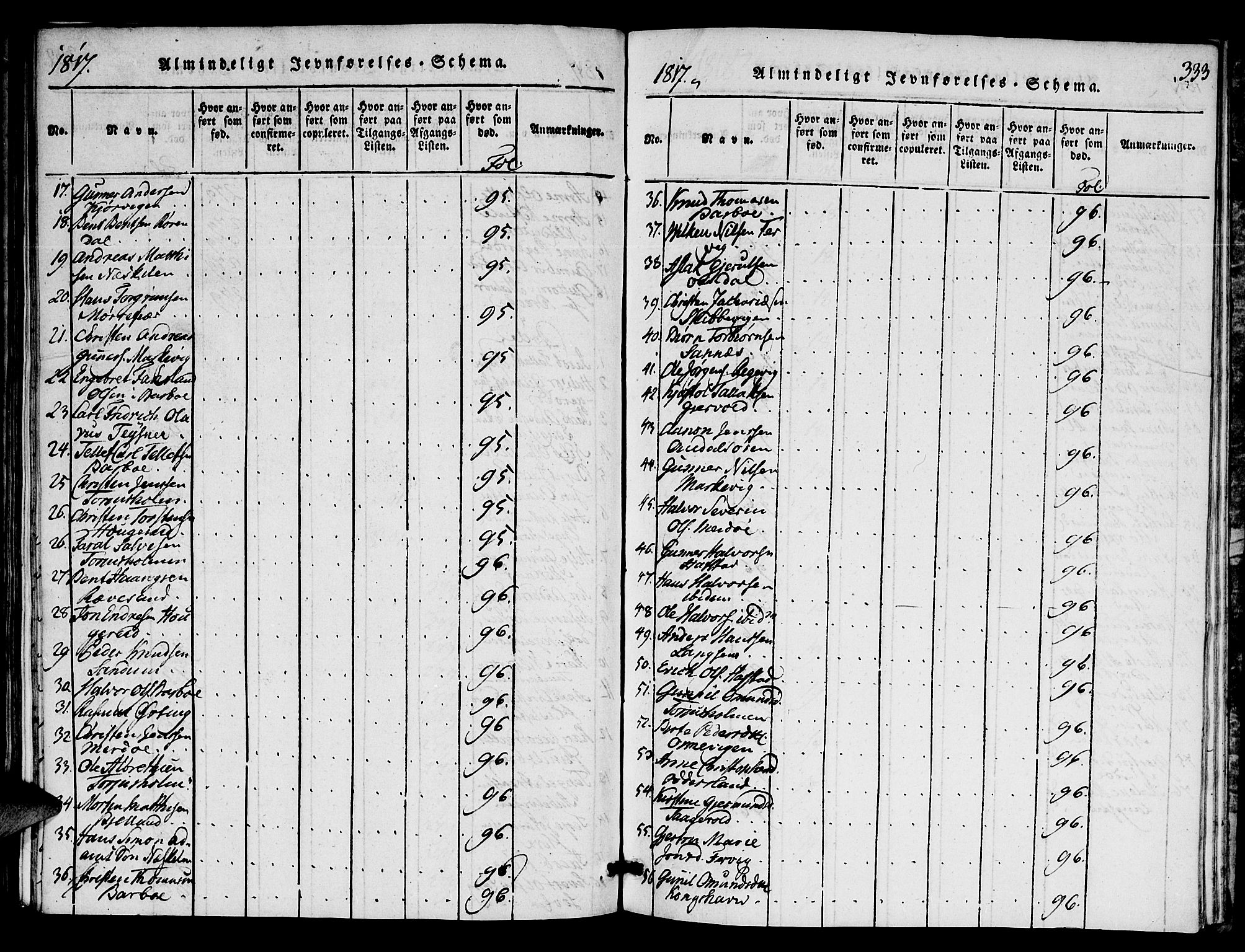 Austre Moland sokneprestkontor, SAK/1111-0001/F/Fa/Faa/L0004: Parish register (official) no. A 4, 1816-1824, p. 333