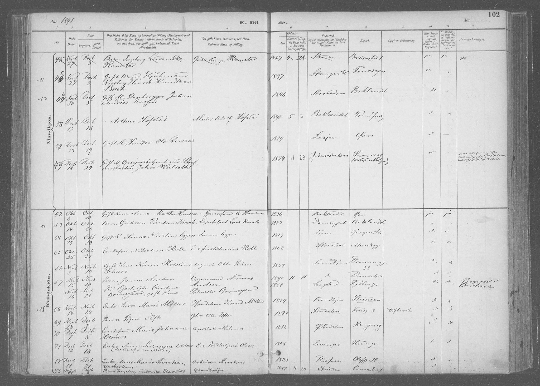 Ministerialprotokoller, klokkerbøker og fødselsregistre - Sør-Trøndelag, SAT/A-1456/601/L0064: Parish register (official) no. 601A31, 1891-1911, p. 102