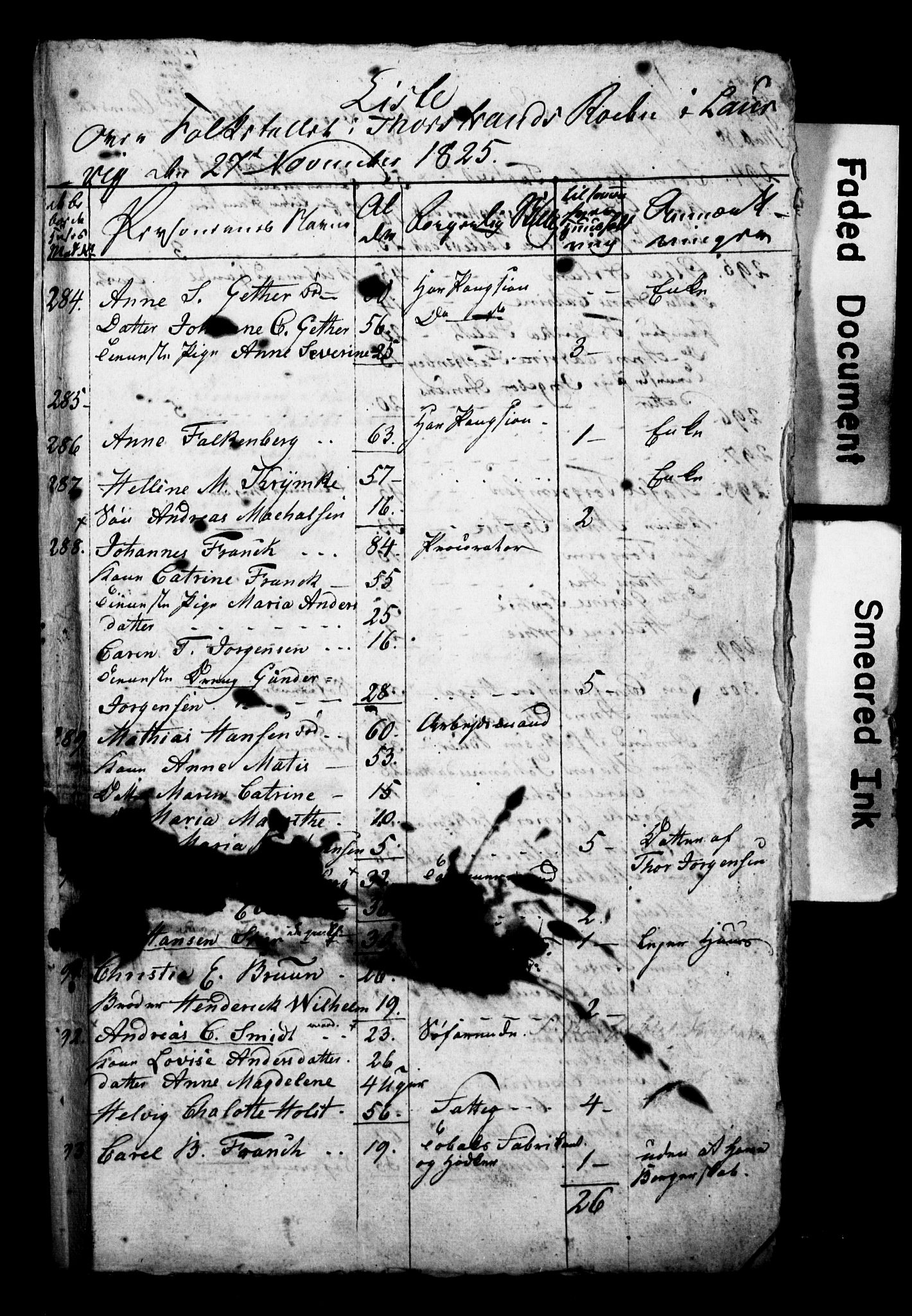 , 1825 Census for Larvik parish, 1825