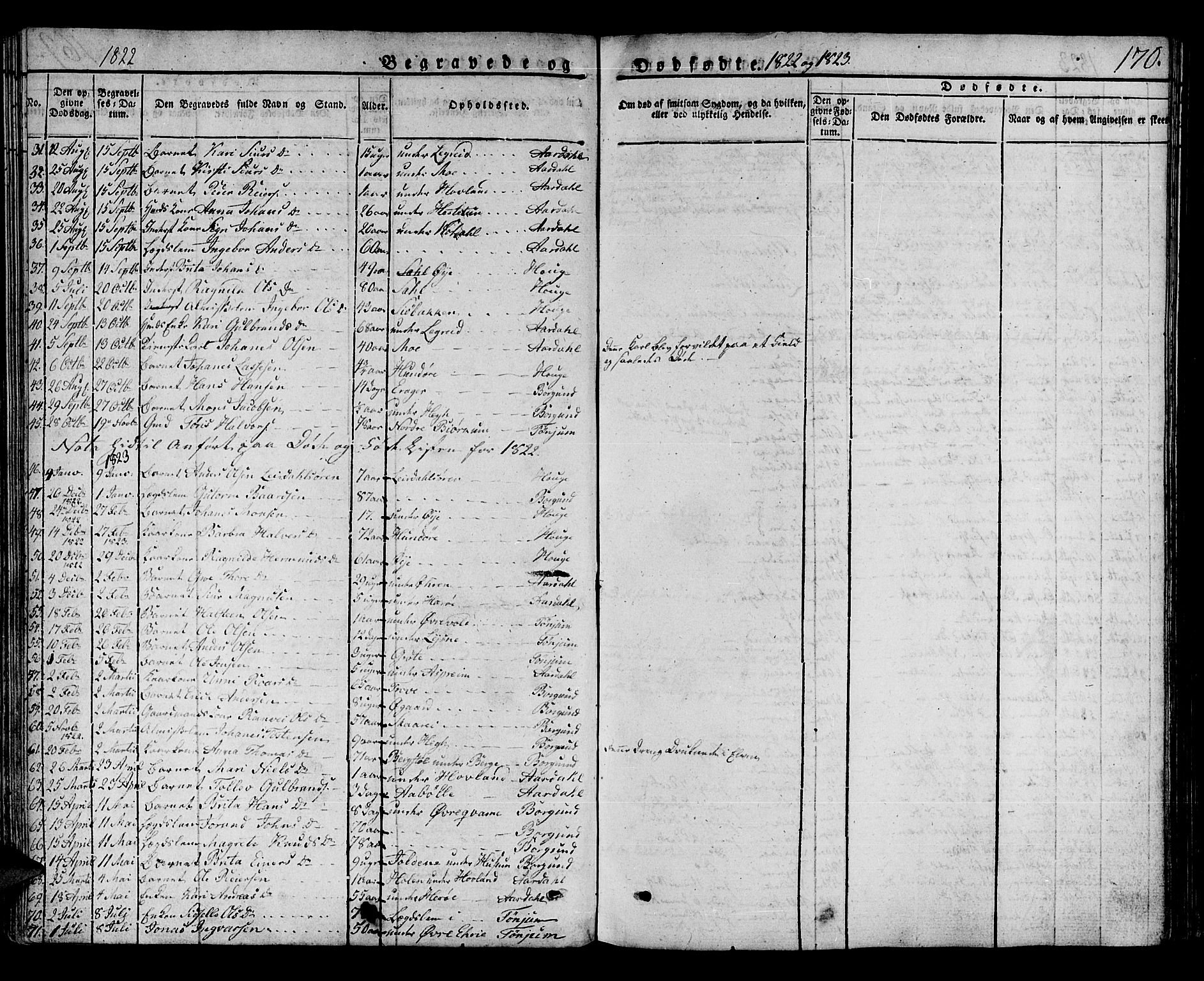 Lærdal sokneprestembete, AV/SAB-A-81201: Parish register (official) no. A 5, 1822-1834, p. 170