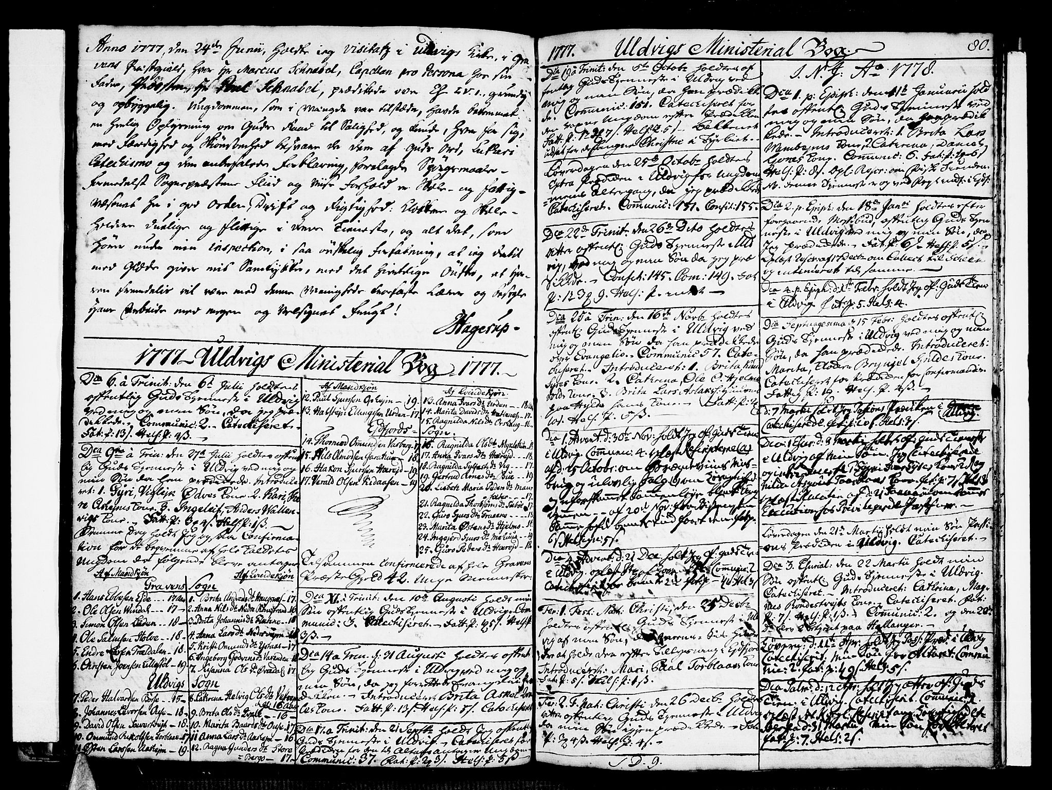 Ulvik sokneprestembete, SAB/A-78801/H/Haa: Parish register (official) no. A 10, 1745-1792, p. 80