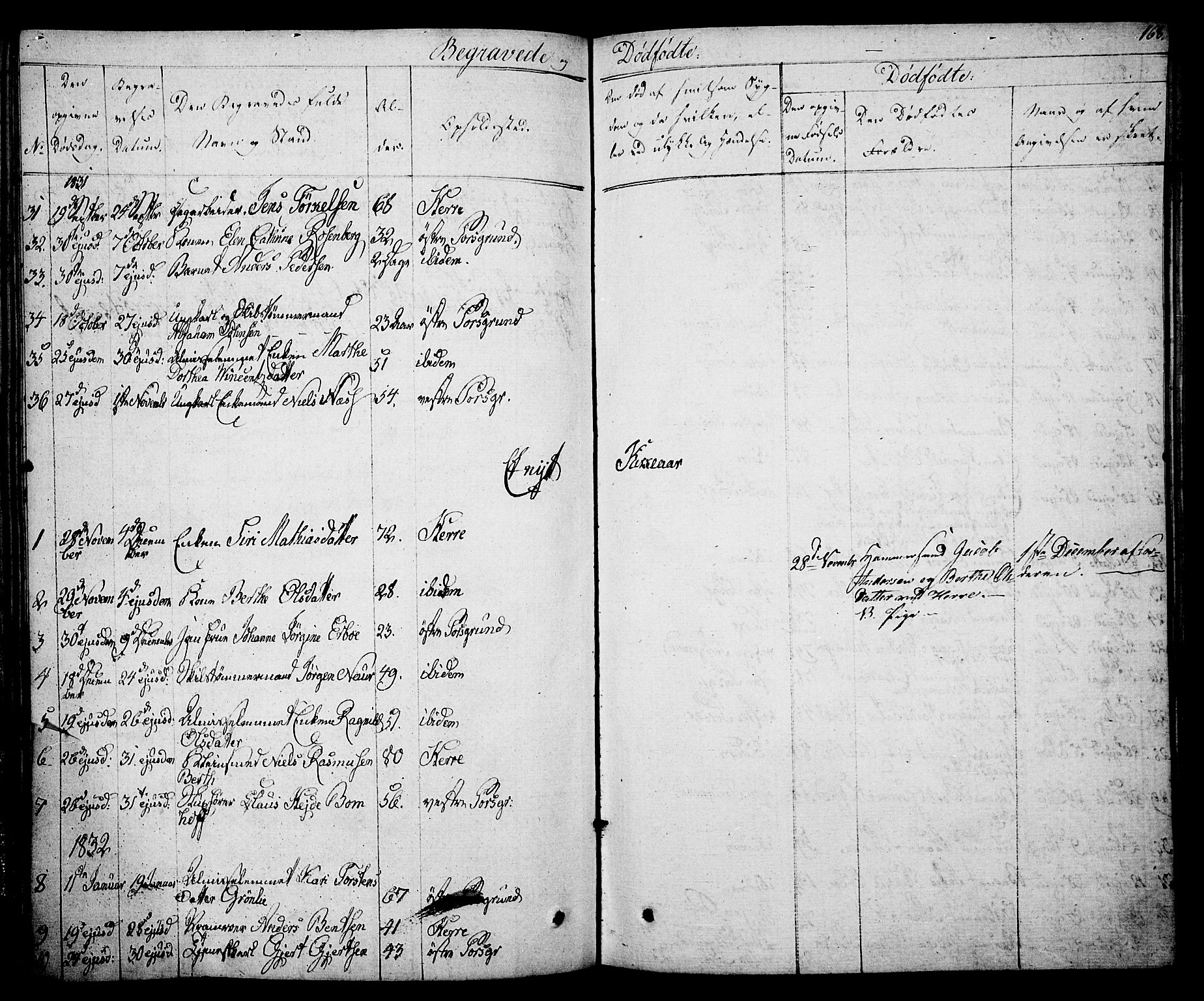 Porsgrunn kirkebøker , AV/SAKO-A-104/F/Fa/L0005: Parish register (official) no. 5, 1828-1840, p. 168
