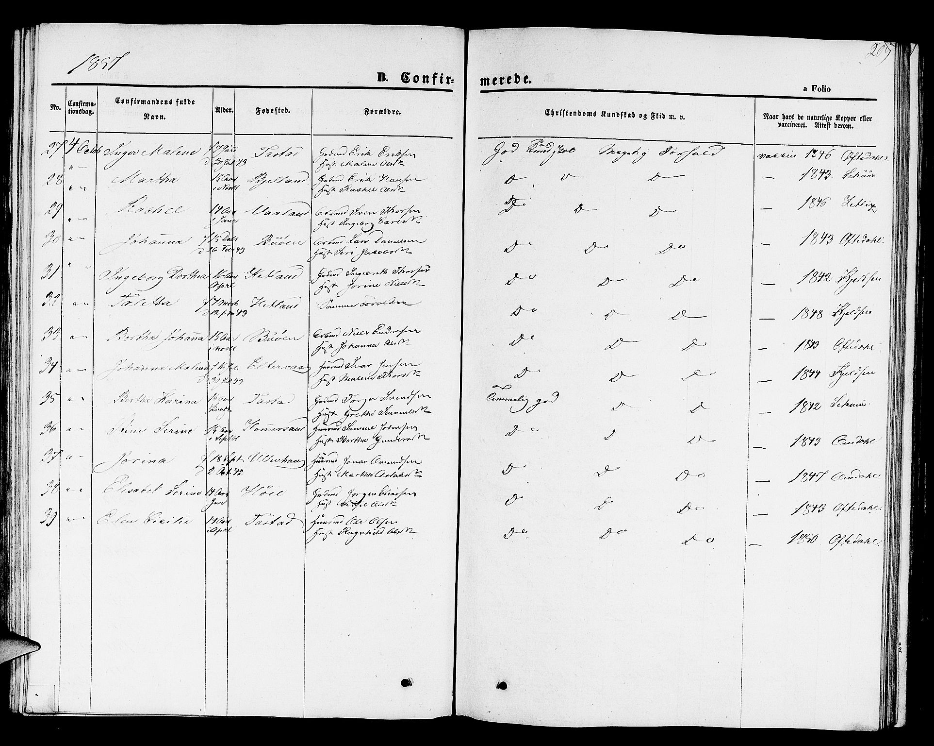 Hetland sokneprestkontor, SAST/A-101826/30/30BB/L0001: Parish register (copy) no. B 1, 1850-1868, p. 209