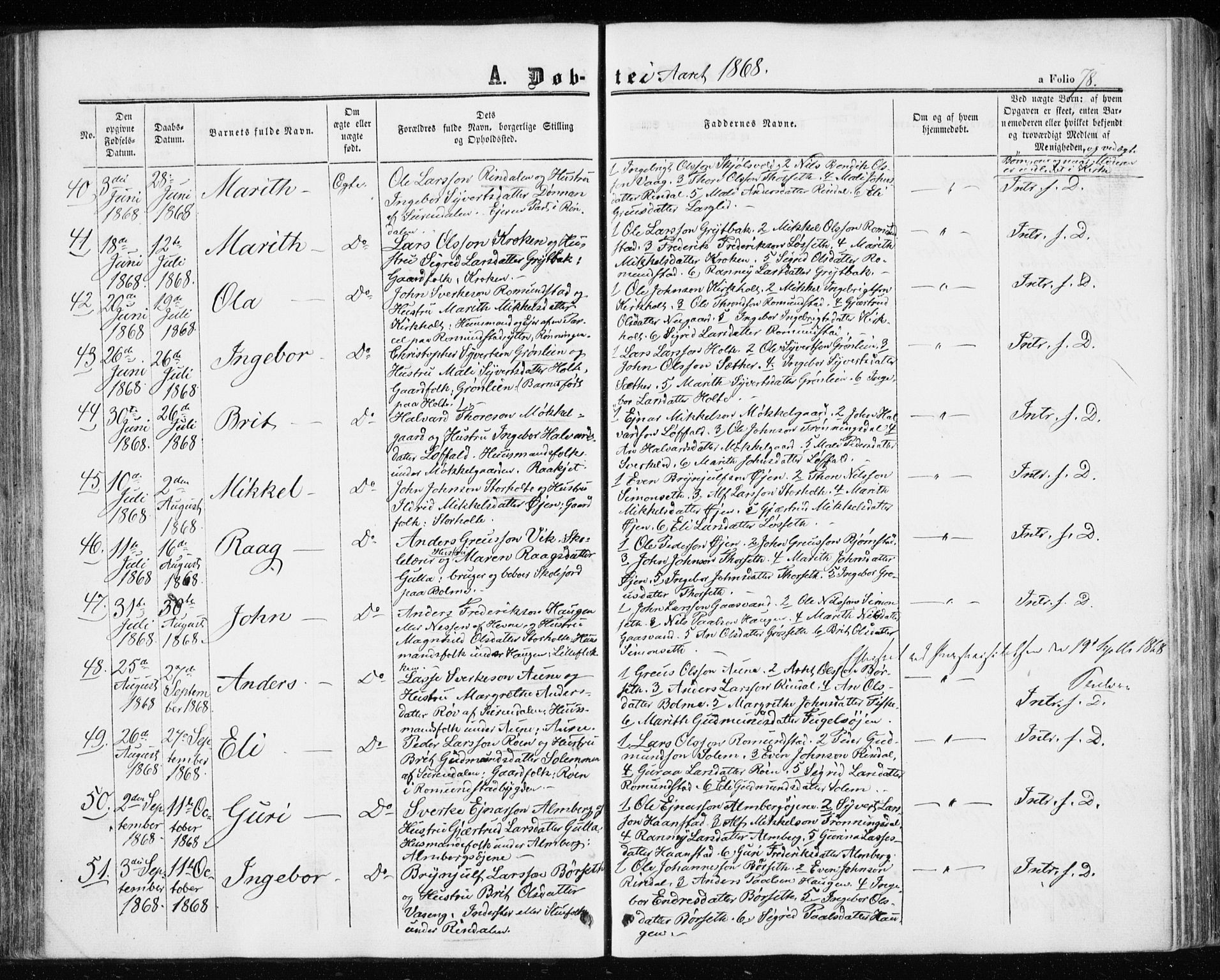 Ministerialprotokoller, klokkerbøker og fødselsregistre - Møre og Romsdal, AV/SAT-A-1454/598/L1067: Parish register (official) no. 598A01, 1858-1871, p. 78