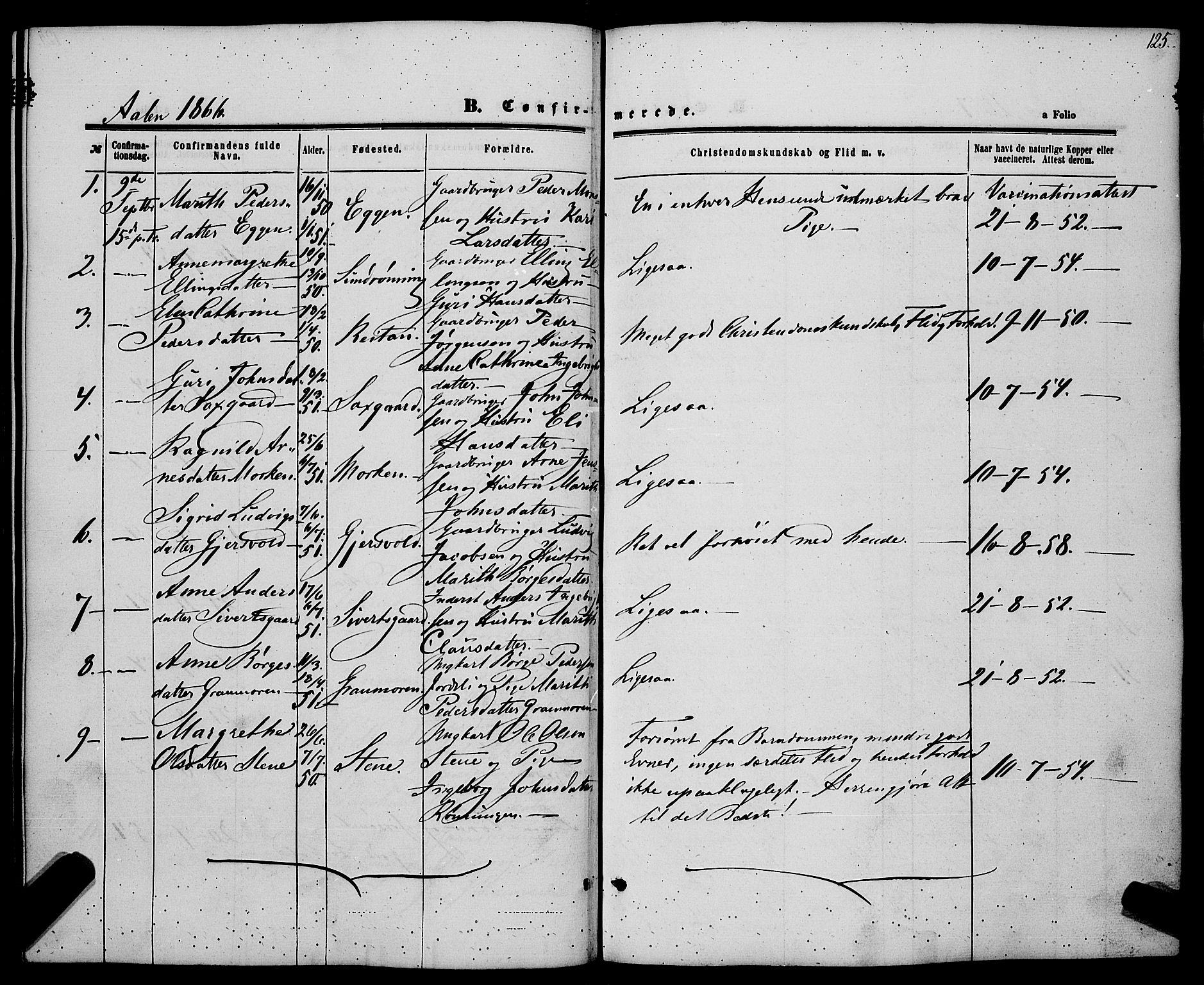 Ministerialprotokoller, klokkerbøker og fødselsregistre - Sør-Trøndelag, SAT/A-1456/685/L0968: Parish register (official) no. 685A07 /3, 1860-1869, p. 125