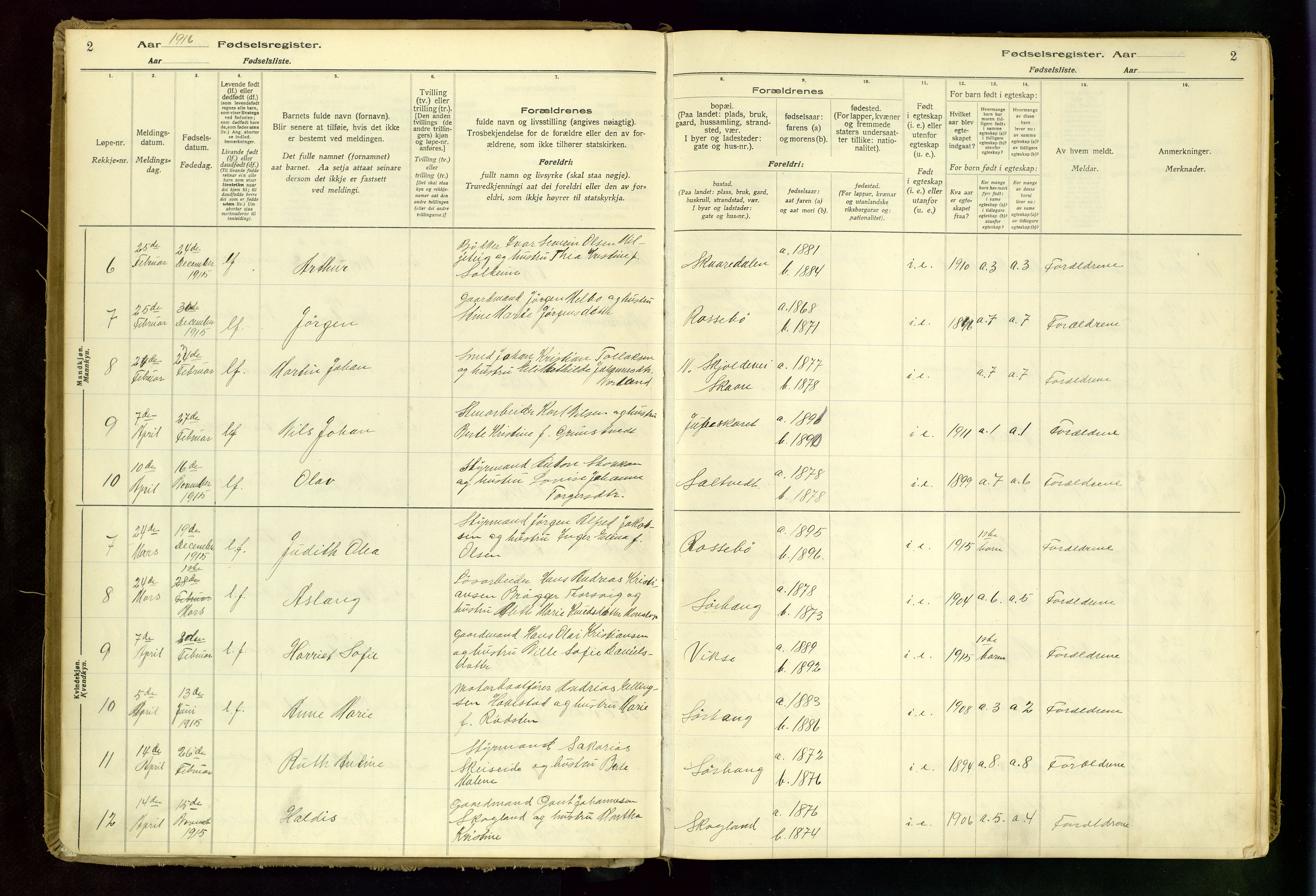 Haugesund sokneprestkontor, AV/SAST-A -101863/I/Id/L0001: Birth register no. 1, 1916-1935, p. 2