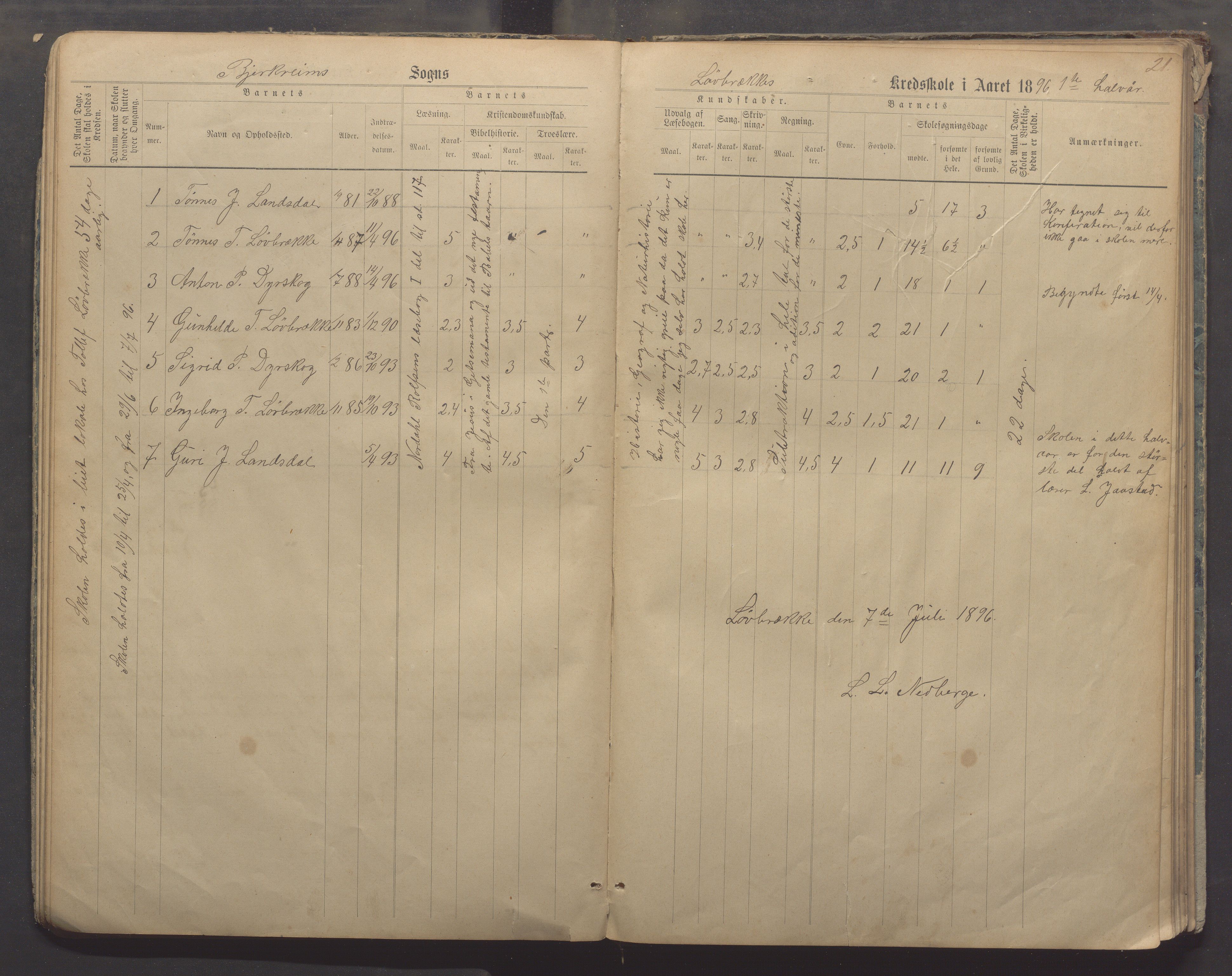 Bjerkreim kommune - Skulestyret, IKAR/K-101539/H/L0006: Skuleprotokoll, 1884-1898, p. 20b-21a