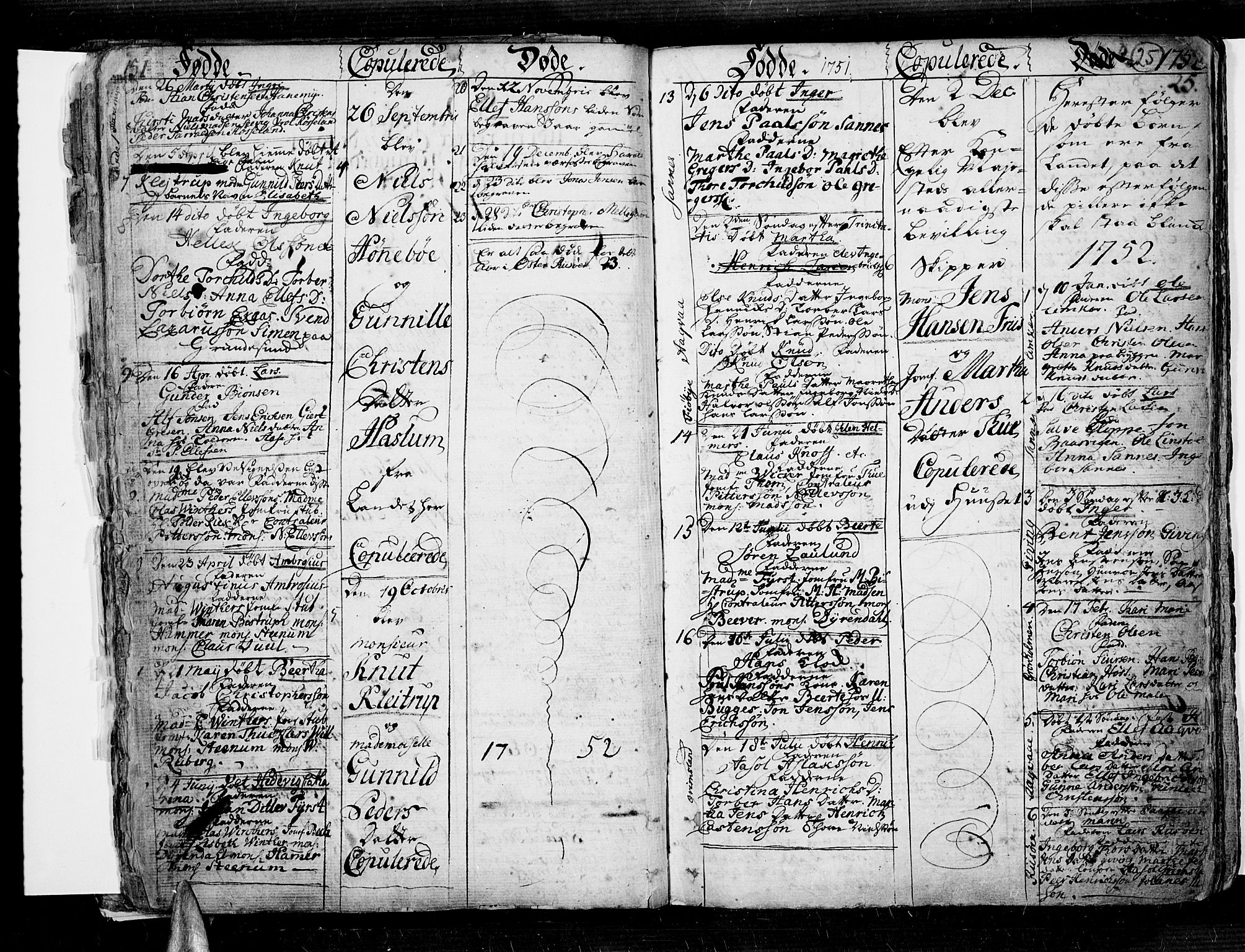 Risør sokneprestkontor, SAK/1111-0035/F/Fb/L0002: Parish register (copy) no. B 2, 1747-1812, p. 25