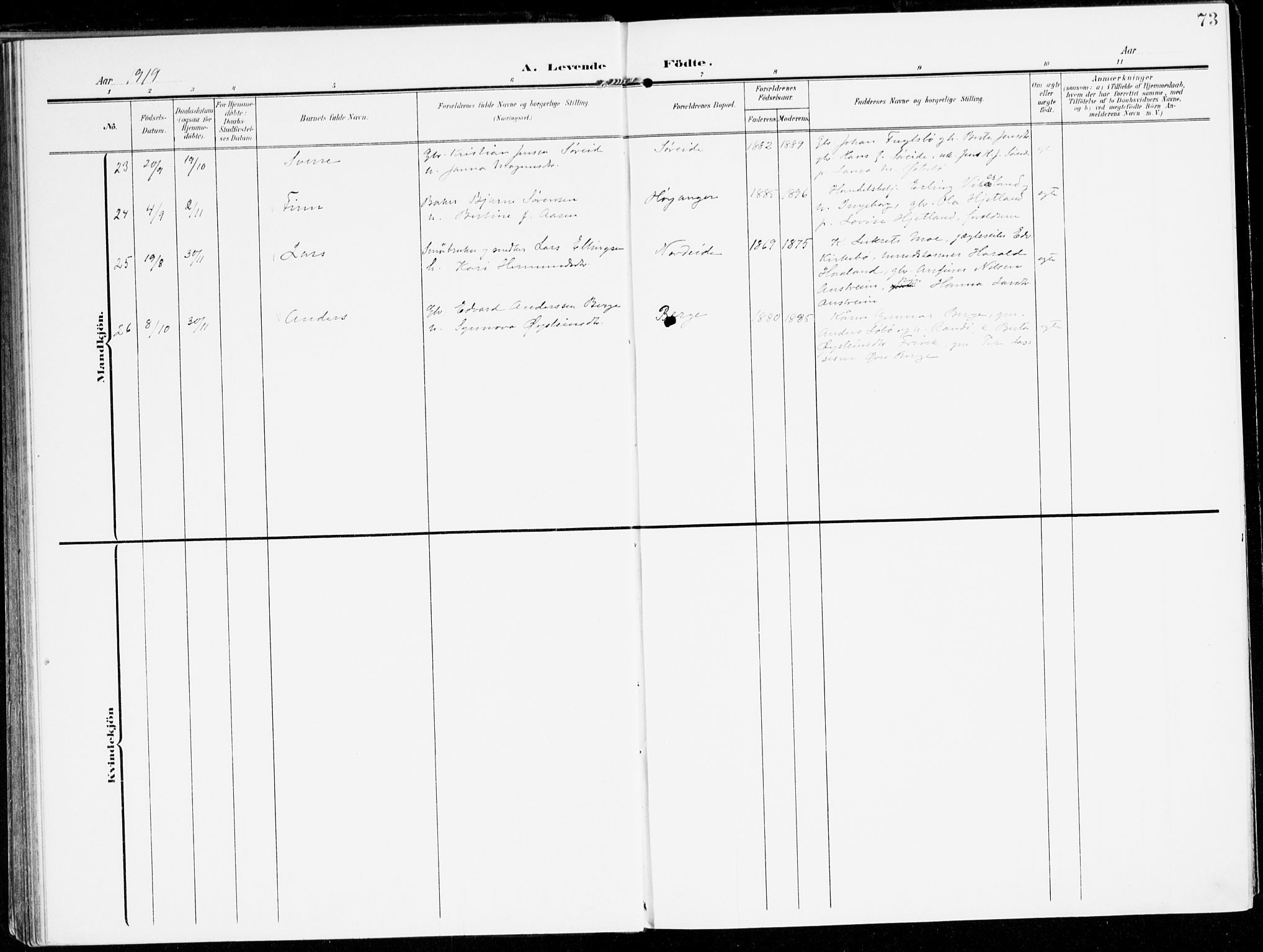 Lavik sokneprestembete, AV/SAB-A-80901: Parish register (official) no. C 2, 1904-1921, p. 73