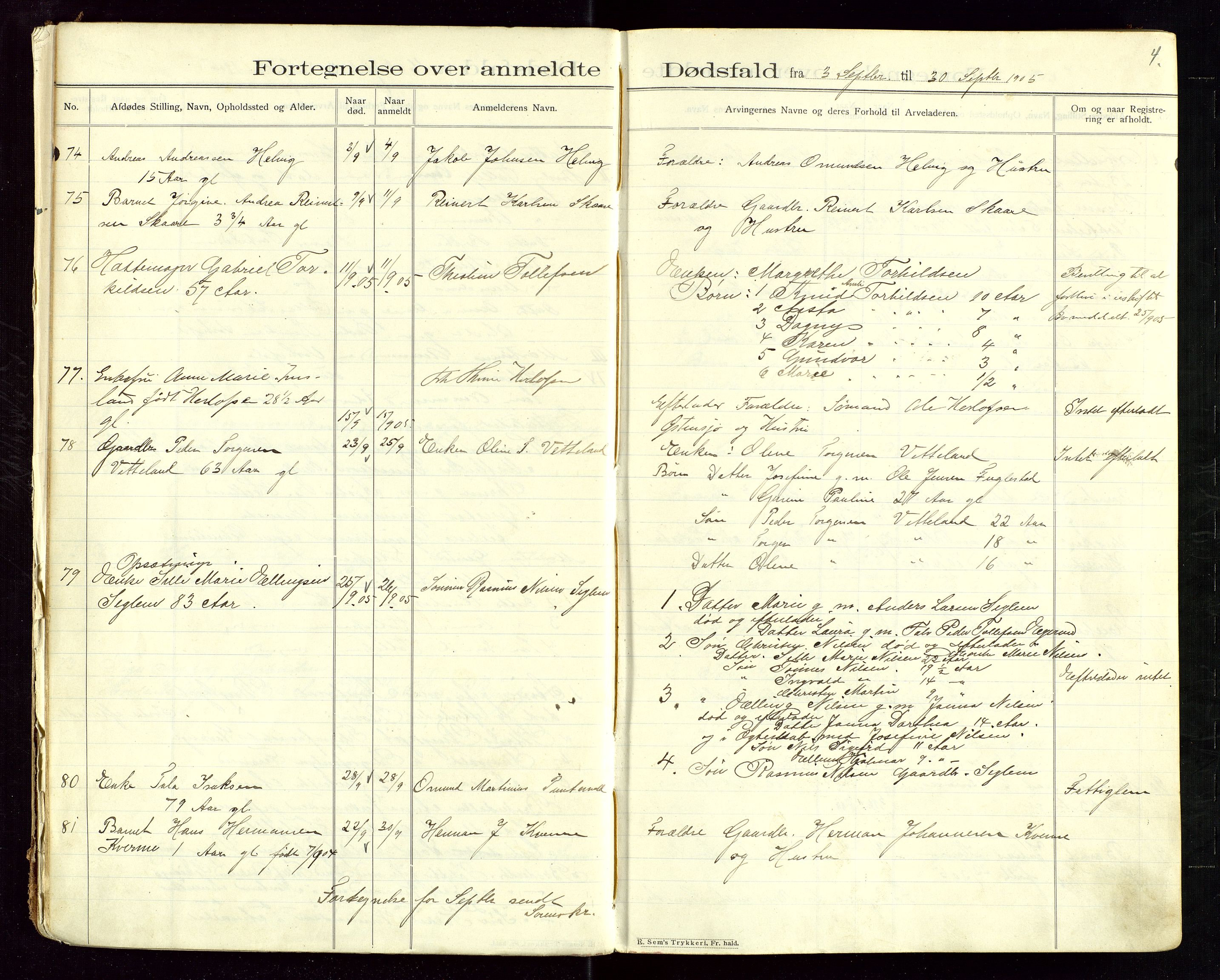 Eigersund lensmannskontor, SAST/A-100171/Gga/L0005: "Dødsfalds-Protokol" m/alfabetisk navneregister, 1905-1913, p. 4