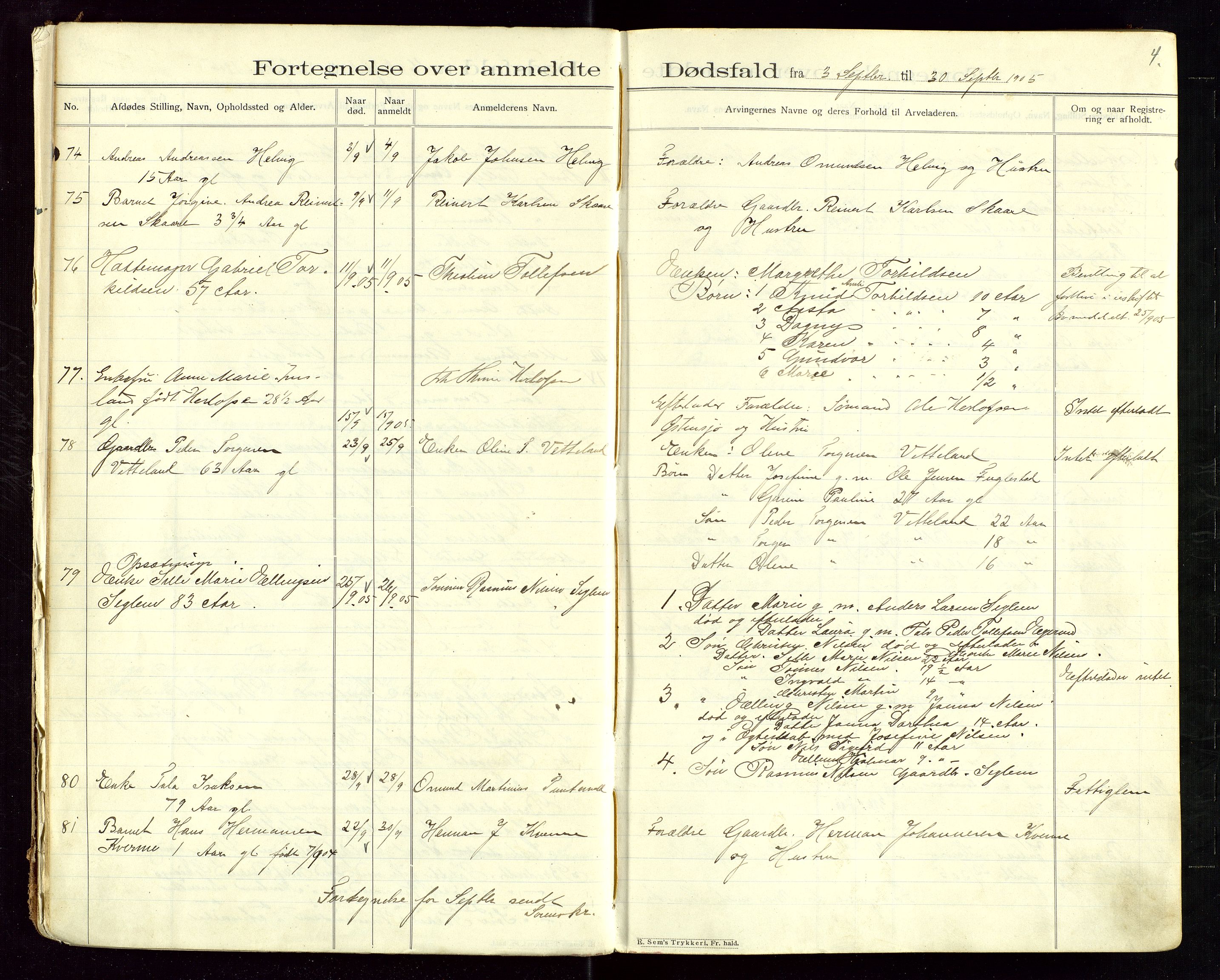 Eigersund lensmannskontor, AV/SAST-A-100171/Gga/L0005: "Dødsfalds-Protokol" m/alfabetisk navneregister, 1905-1913, p. 4