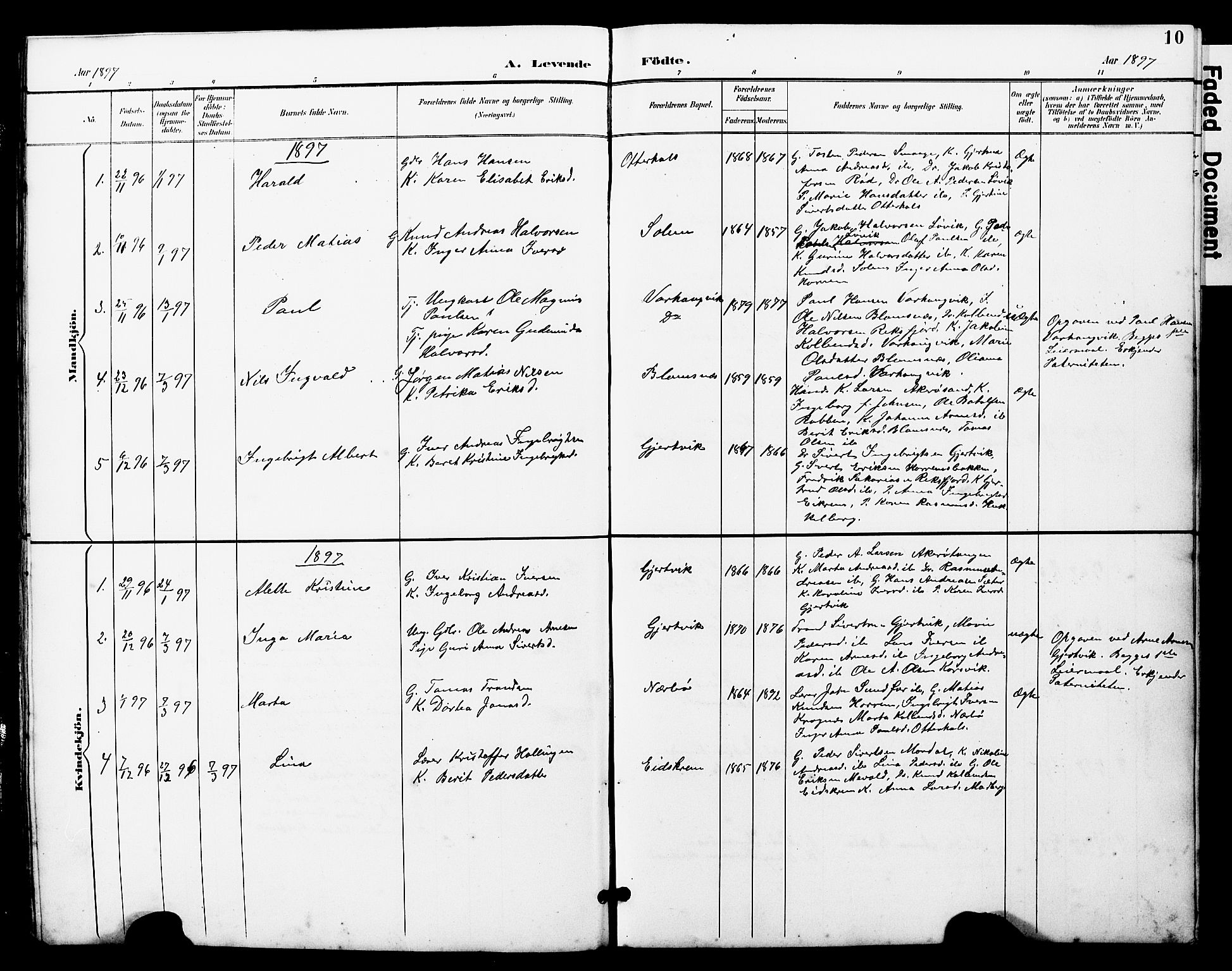 Ministerialprotokoller, klokkerbøker og fødselsregistre - Møre og Romsdal, SAT/A-1454/560/L0725: Parish register (copy) no. 560C02, 1895-1930, p. 10