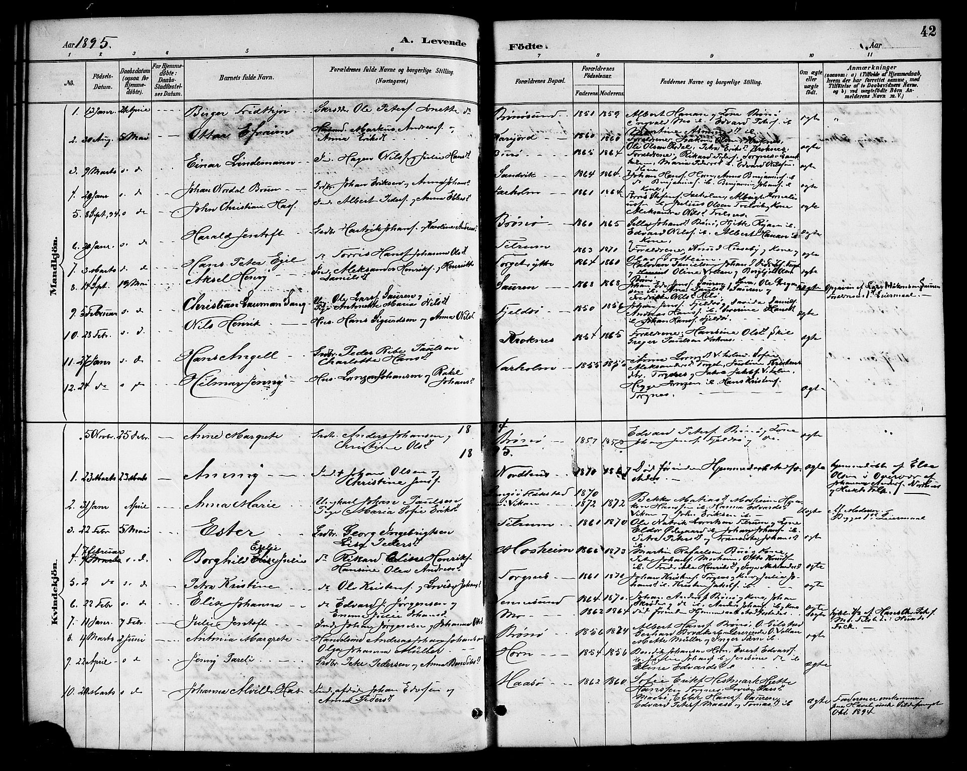 Ministerialprotokoller, klokkerbøker og fødselsregistre - Nordland, AV/SAT-A-1459/813/L0213: Parish register (copy) no. 813C05, 1887-1903, p. 42