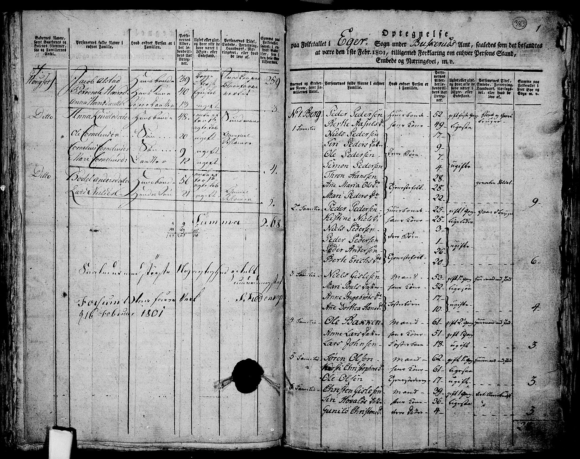 RA, 1801 census for 0624P Eiker, 1801, p. 382f-383a