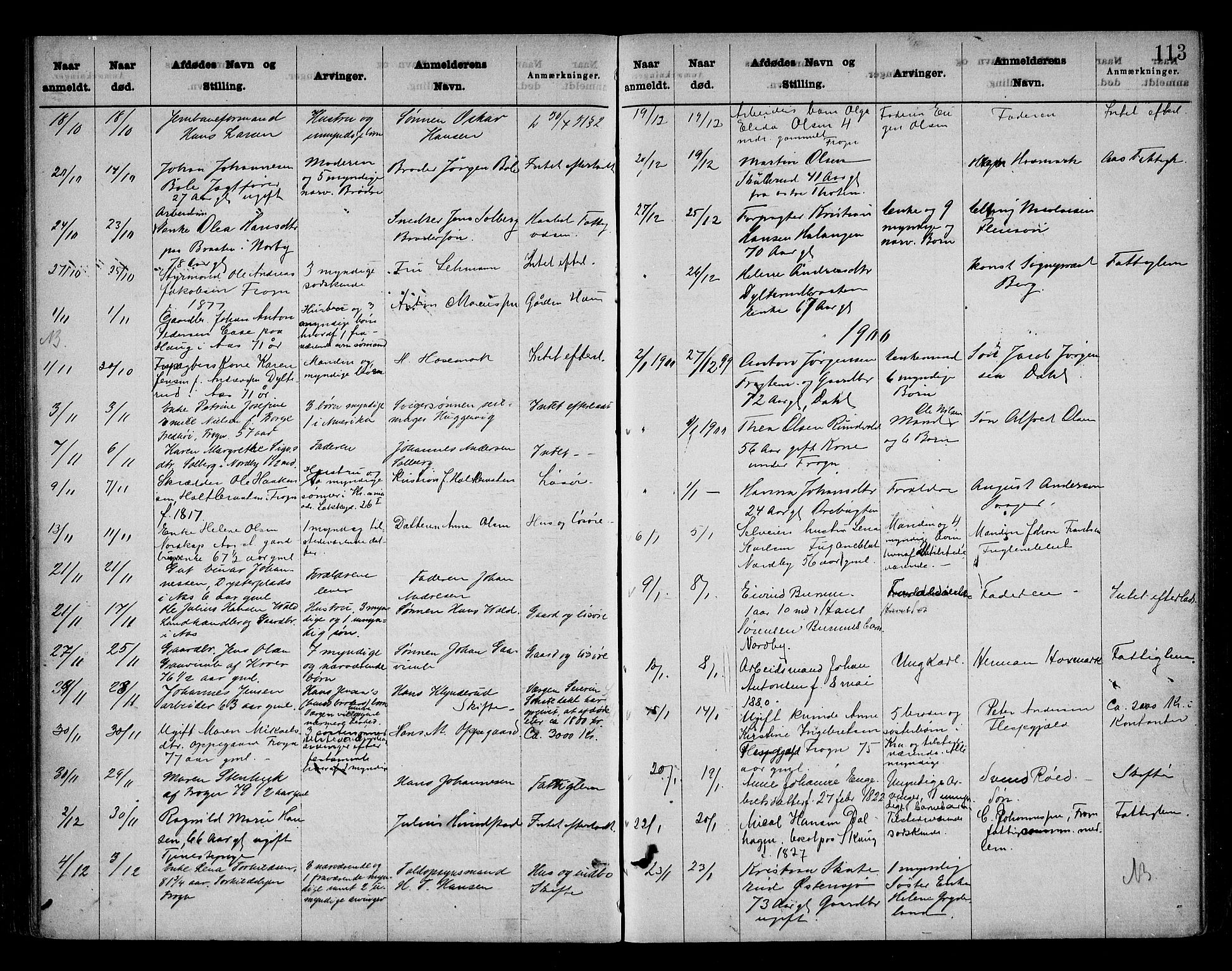 Follo sorenskriveri, SAO/A-10274/H/Ha/Hac/L0001: Dødsanmeldelsesprotokoll, 1862-1912, p. 112b-113a