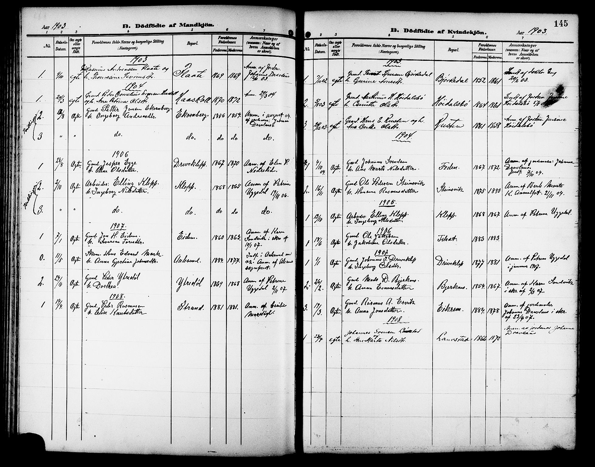 Ministerialprotokoller, klokkerbøker og fødselsregistre - Møre og Romsdal, AV/SAT-A-1454/511/L0159: Parish register (copy) no. 511C05, 1902-1920, p. 145