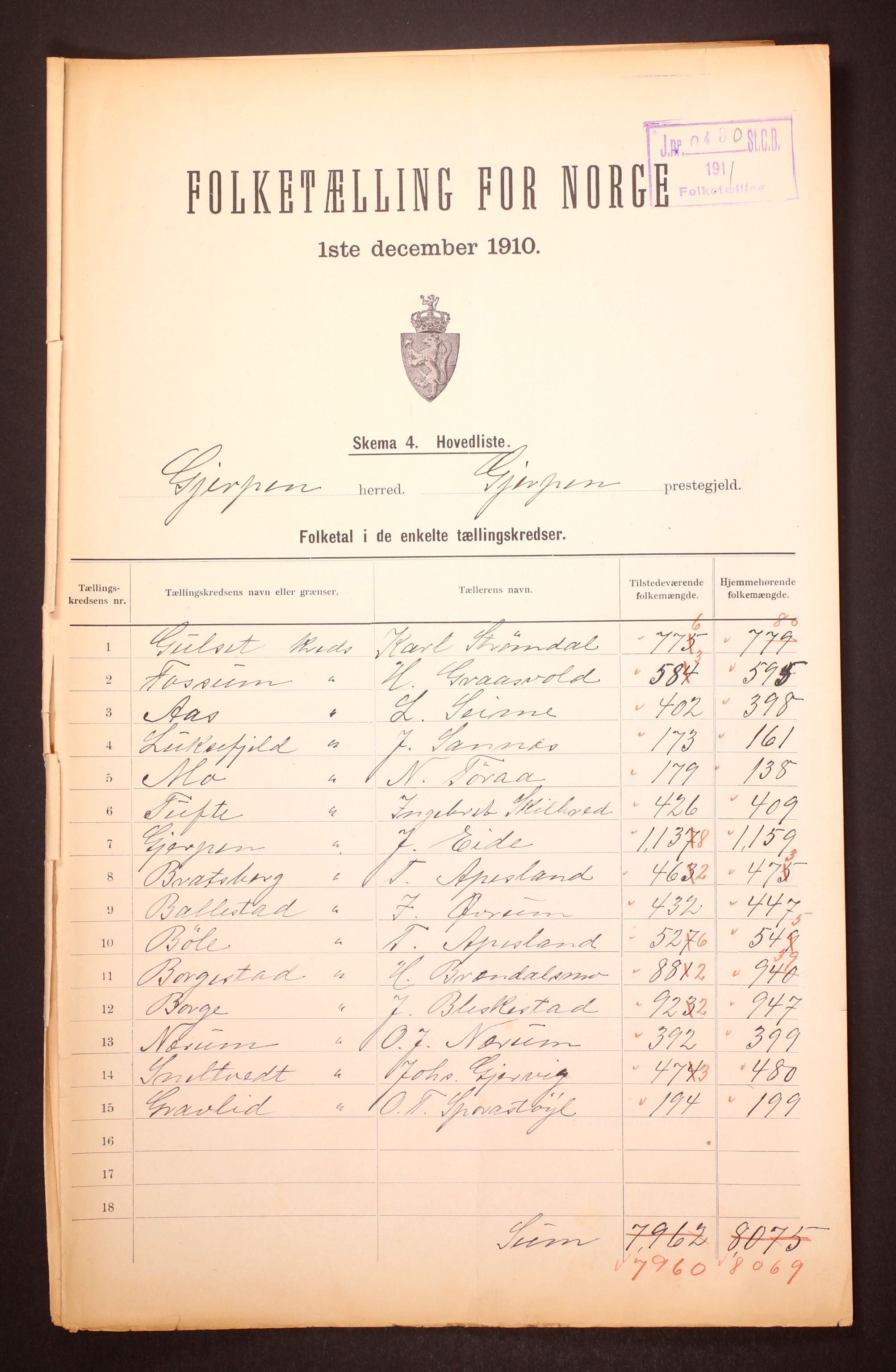 RA, 1910 census for Gjerpen, 1910, p. 2