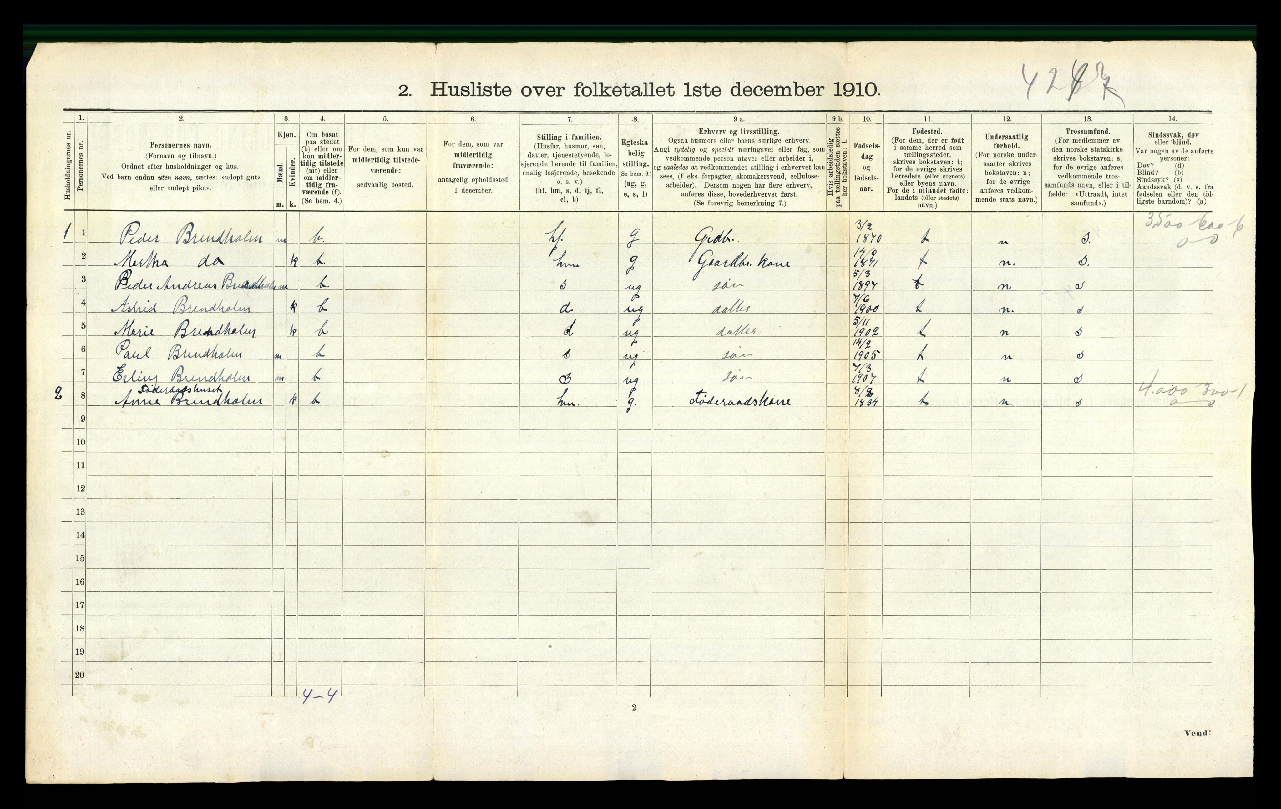 RA, 1910 census for Bud, 1910, p. 572