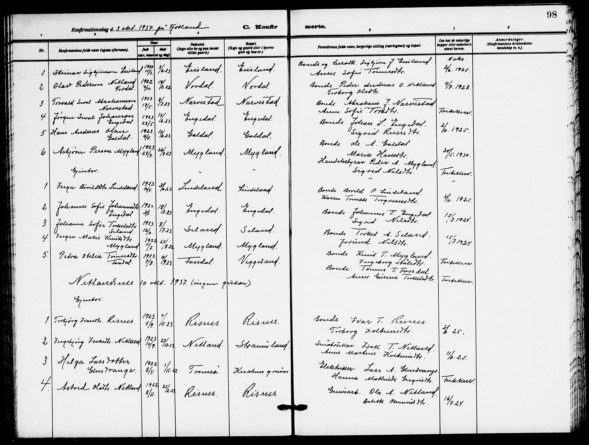 Fjotland sokneprestkontor, AV/SAK-1111-0010/F/Fb/L0004: Parish register (copy) no. B 4, 1925-1941, p. 98