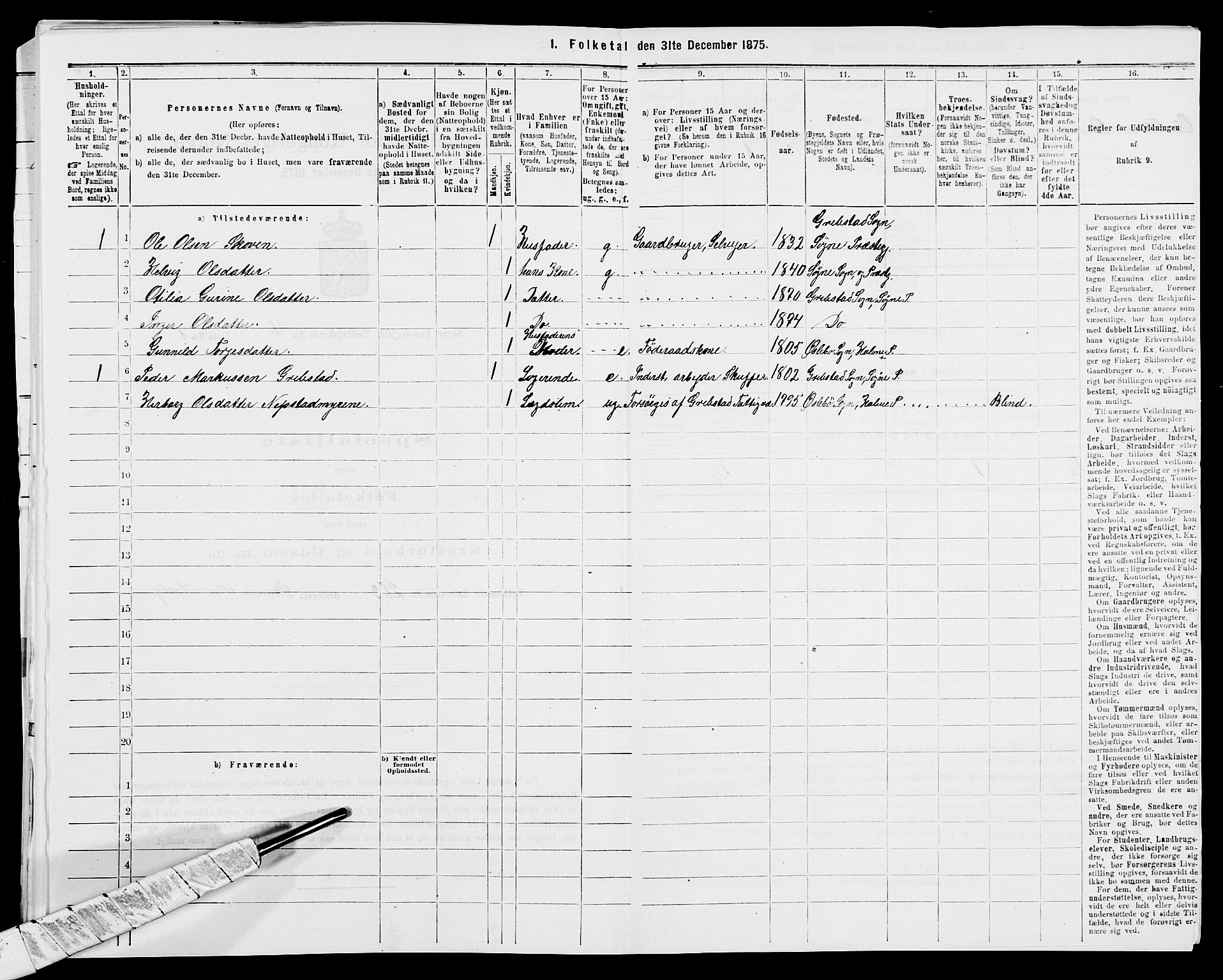 SAK, 1875 census for 1018P Søgne, 1875, p. 1309