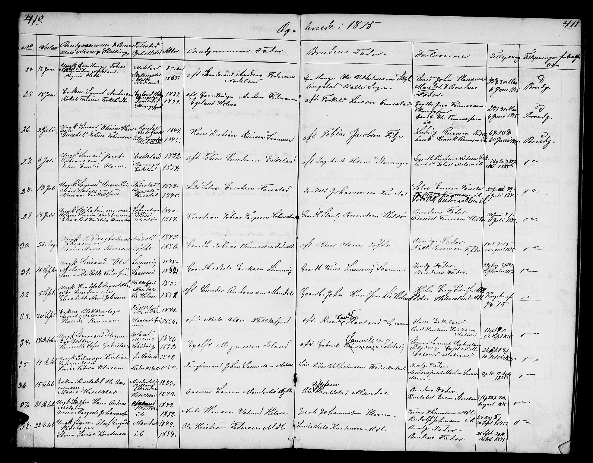 Mandal sokneprestkontor, AV/SAK-1111-0030/F/Fb/Fba/L0009: Parish register (copy) no. B 3, 1867-1877, p. 410-411