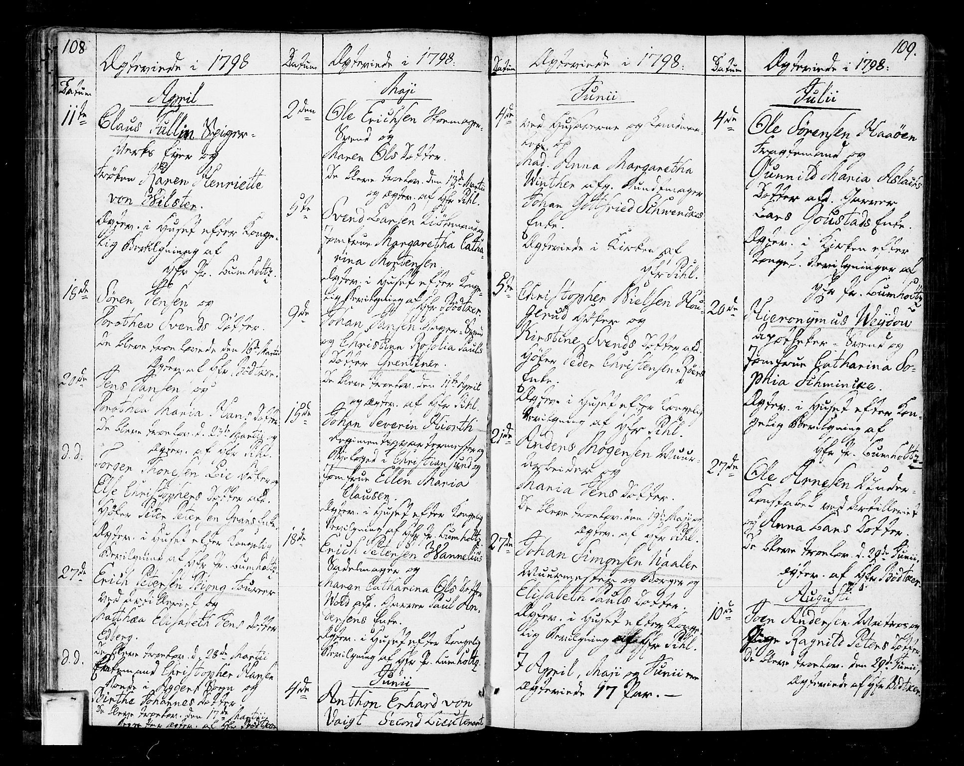 Oslo domkirke Kirkebøker, SAO/A-10752/F/Fa/L0005: Parish register (official) no. 5, 1787-1806, p. 108-109