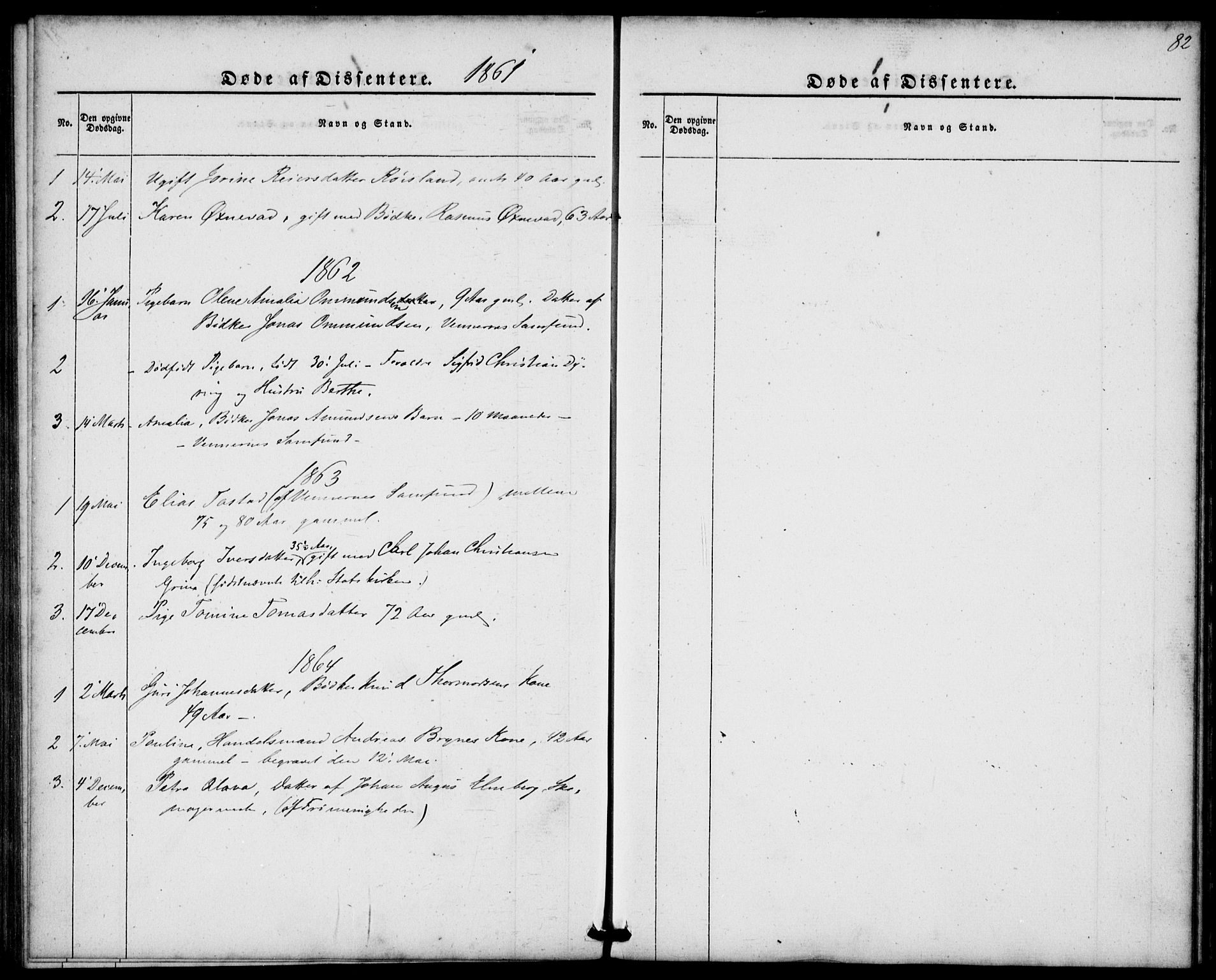 St. Petri sokneprestkontor, SAST/A-101813/001/30/30BA/L0005: Parish register (official) no. A 5, 1861-1865, p. 82
