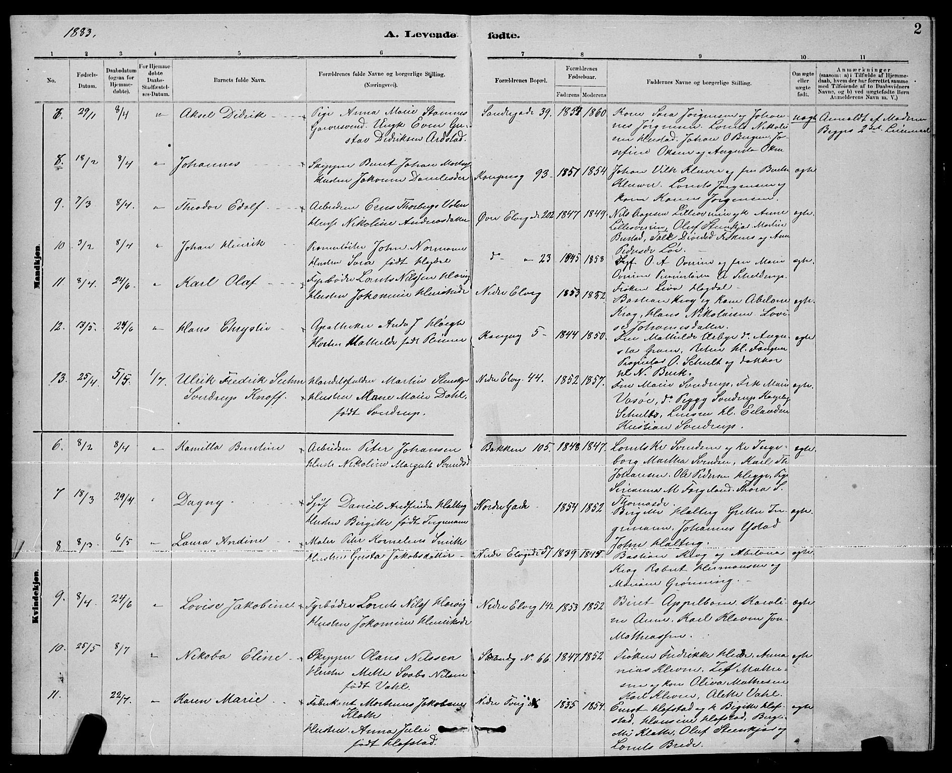 Ministerialprotokoller, klokkerbøker og fødselsregistre - Nord-Trøndelag, AV/SAT-A-1458/739/L0374: Parish register (copy) no. 739C02, 1883-1898, p. 2