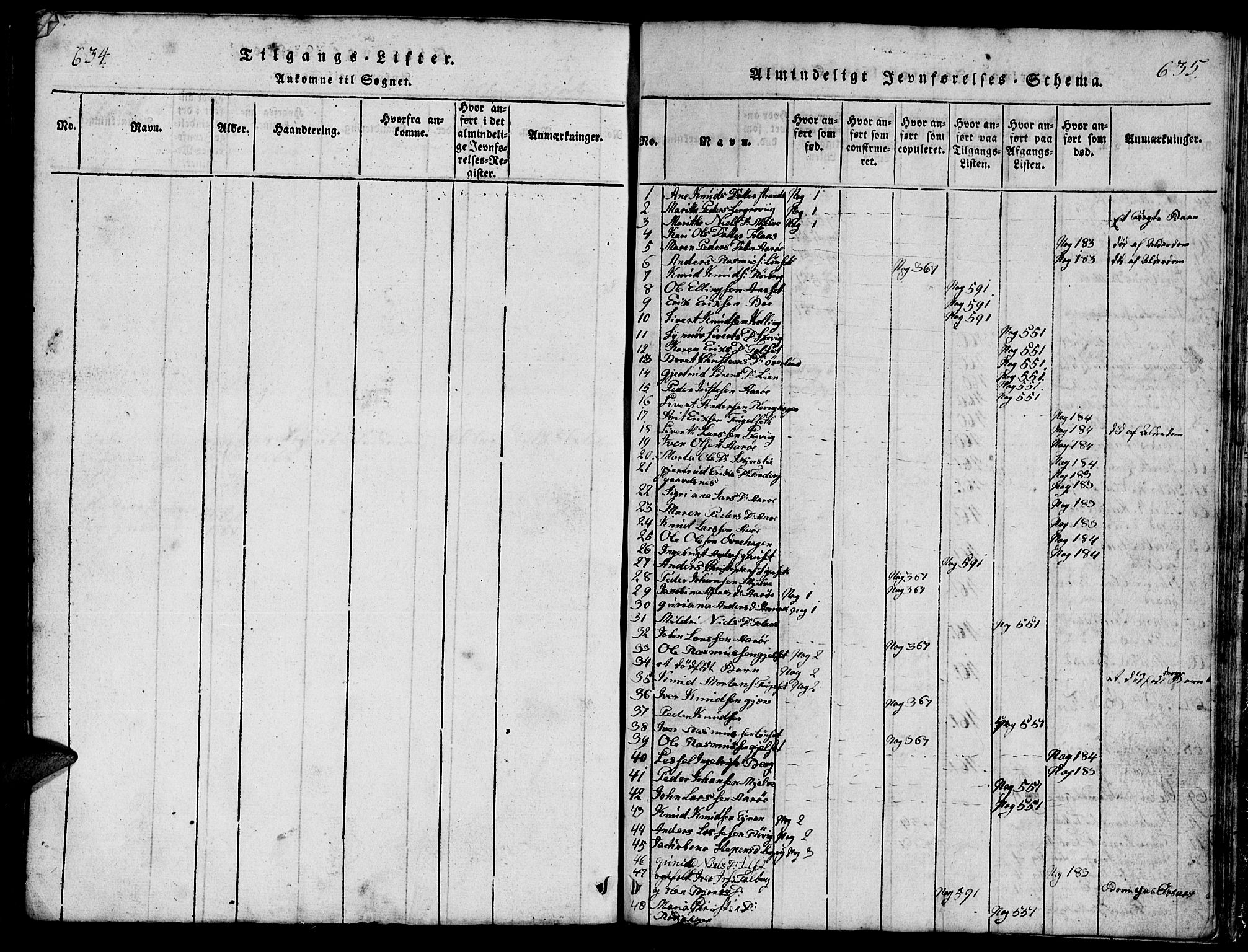 Ministerialprotokoller, klokkerbøker og fødselsregistre - Møre og Romsdal, SAT/A-1454/555/L0665: Parish register (copy) no. 555C01, 1818-1868, p. 634-635