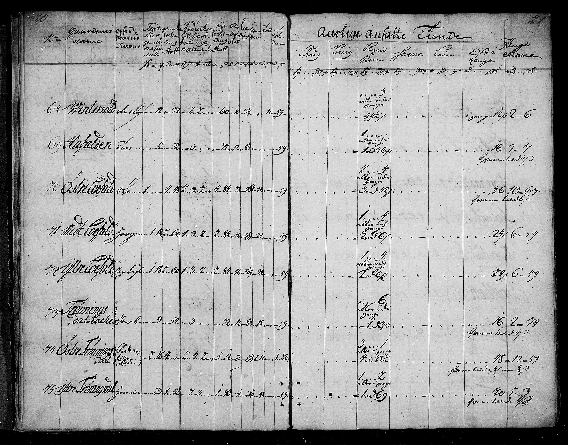 Rentekammeret inntil 1814, Realistisk ordnet avdeling, AV/RA-EA-4070/N/Nb/Nbf/L0155: Nordmøre matrikkelprotokoll, 1721-1723, p. 12