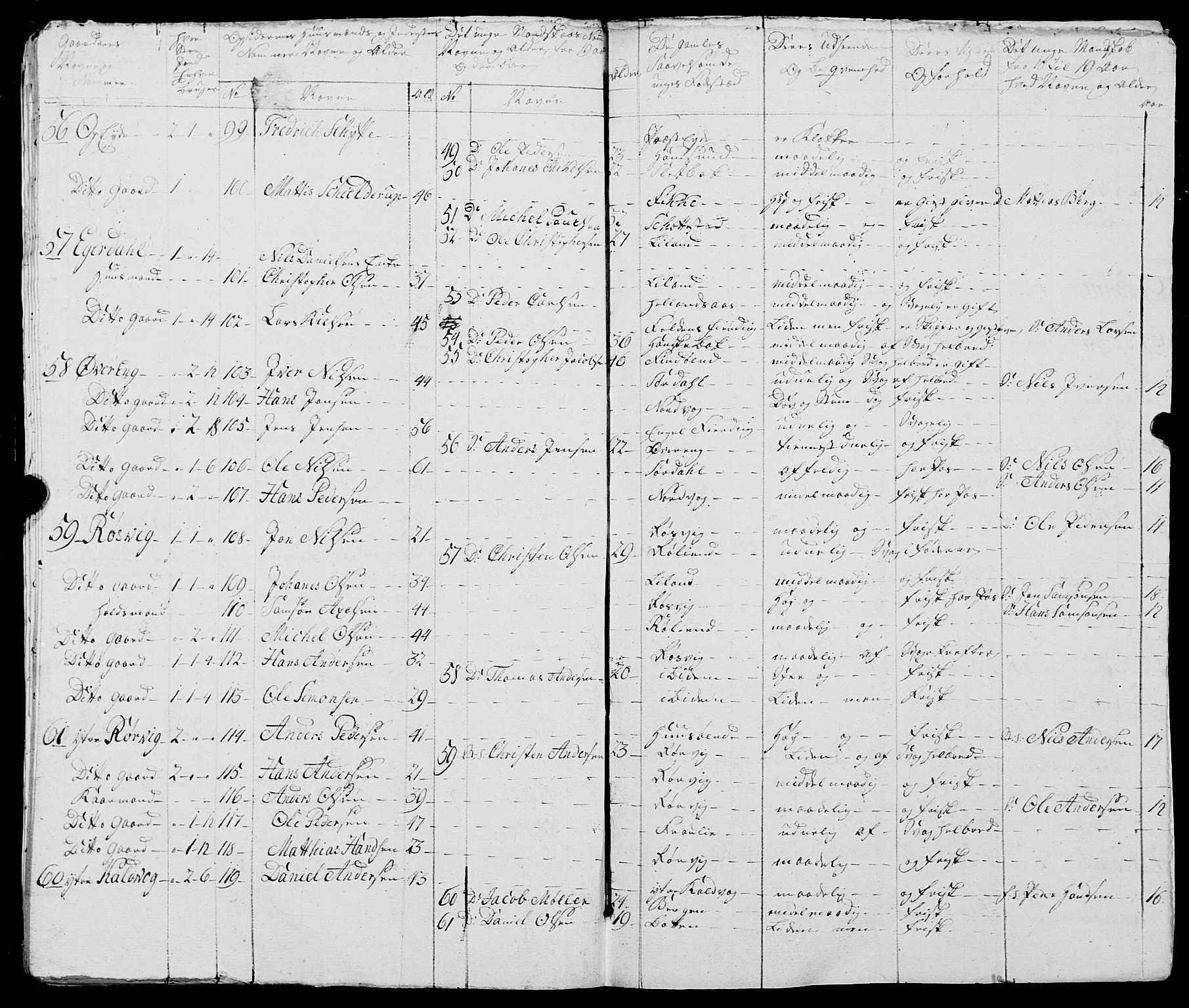 Fylkesmannen i Nordland, AV/SAT-A-0499/1.1/R/Ra/L0021: --, 1810-1836, p. 264