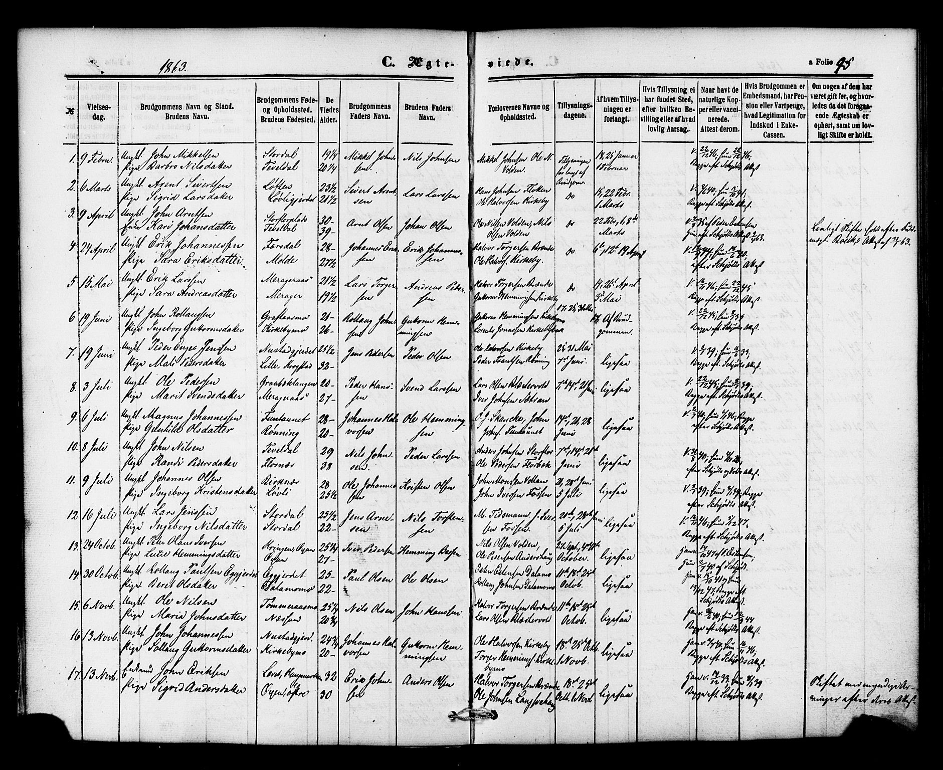 Ministerialprotokoller, klokkerbøker og fødselsregistre - Nord-Trøndelag, SAT/A-1458/706/L0041: Parish register (official) no. 706A02, 1862-1877, p. 95