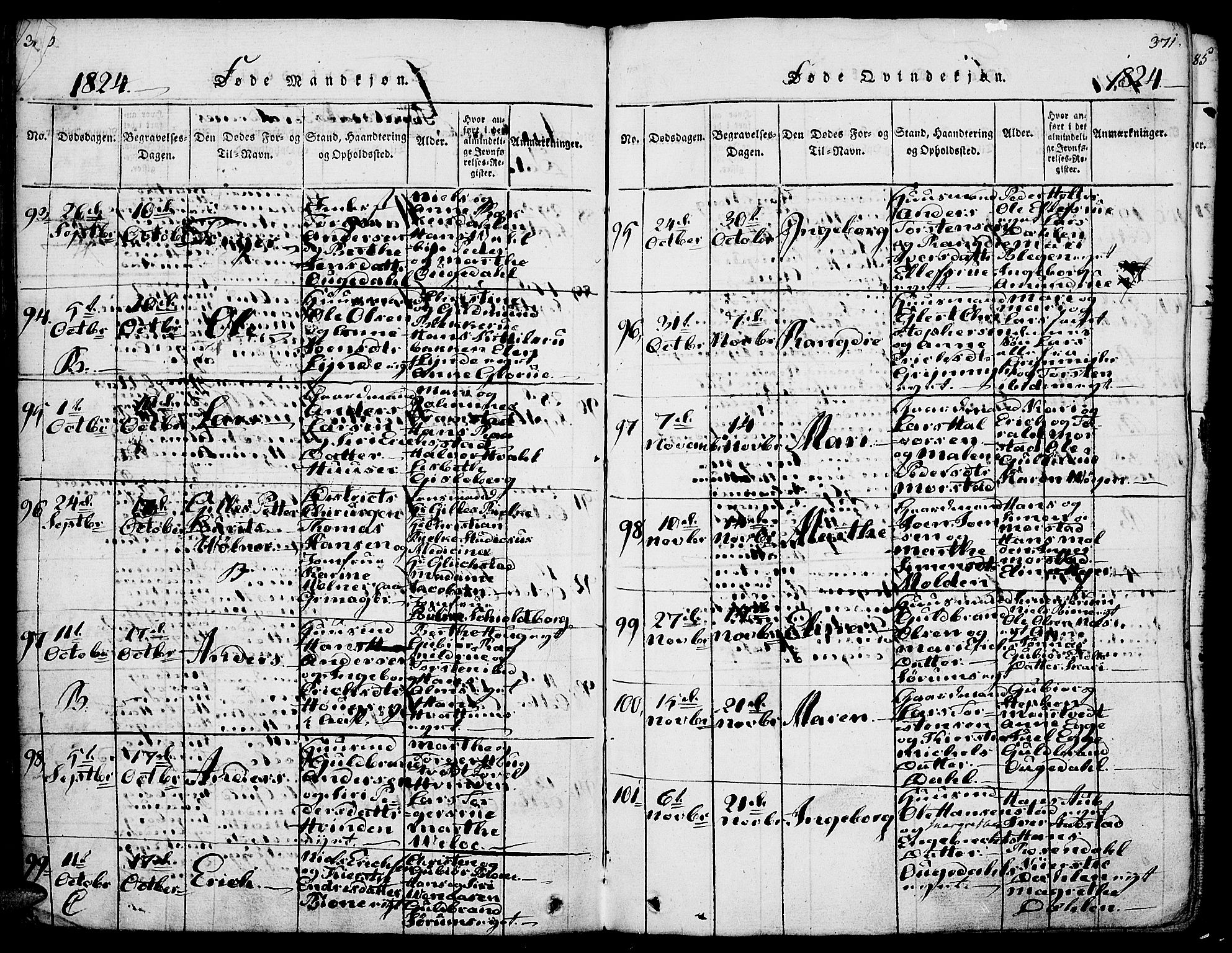 Gran prestekontor, AV/SAH-PREST-112/H/Ha/Haa/L0009: Parish register (official) no. 9, 1815-1824, p. 370-371