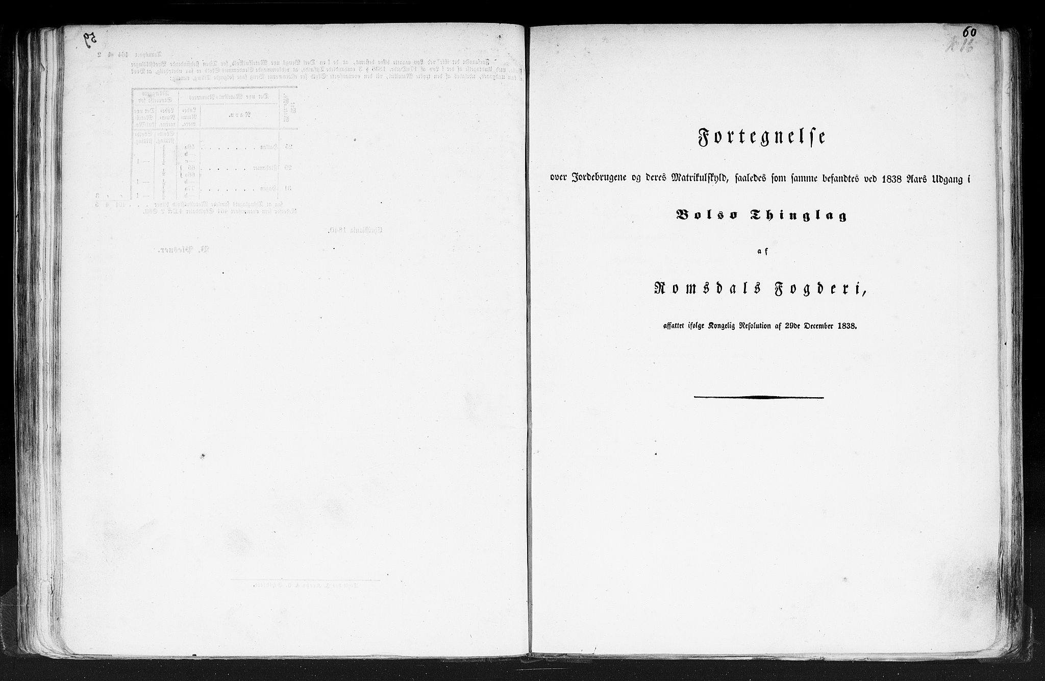 Rygh, RA/PA-0034/F/Fb/L0013: Matrikkelen for 1838 - Romsdal amt (Møre og Romsdal fylke), 1838, p. 60a