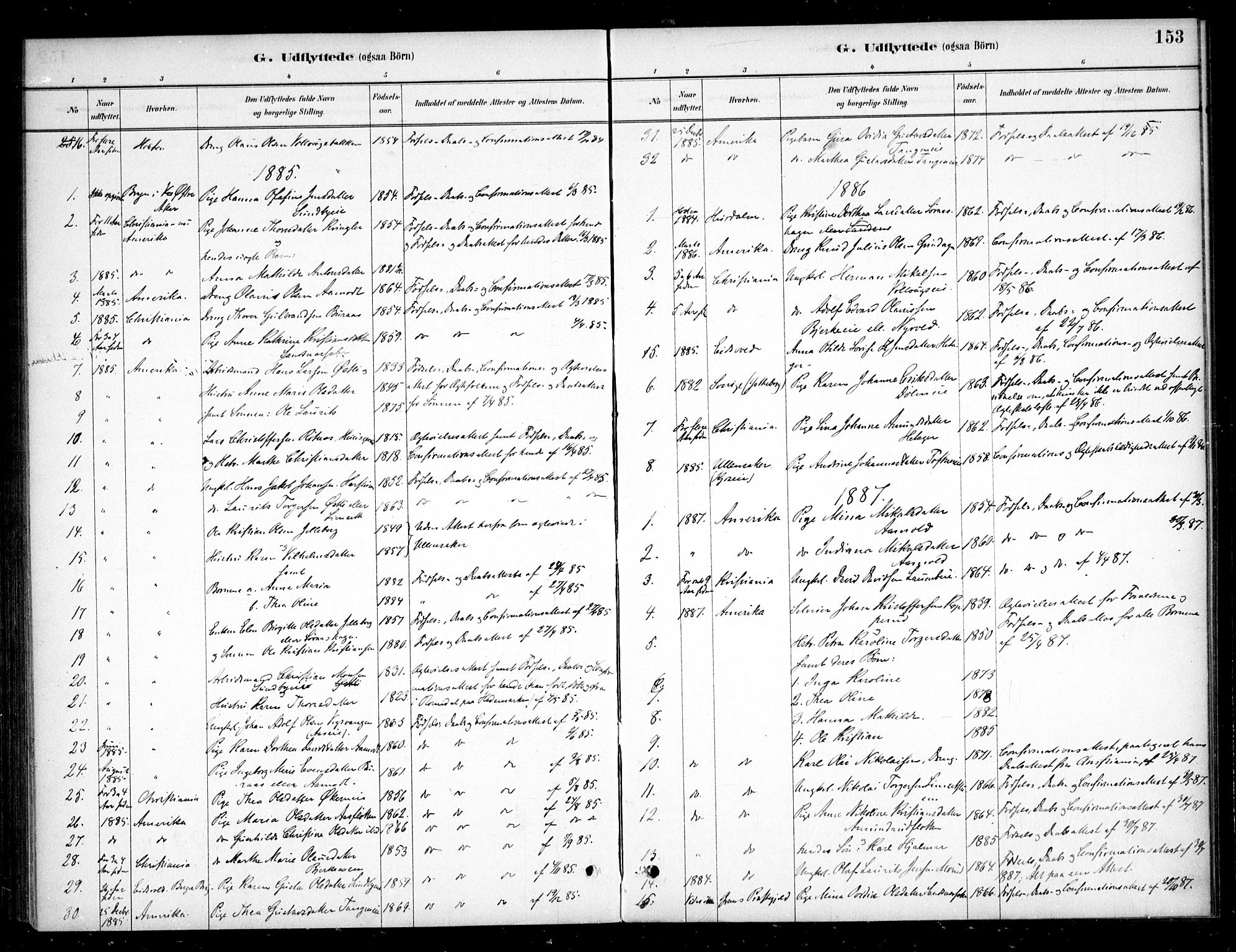 Nannestad prestekontor Kirkebøker, SAO/A-10414a/F/Fc/L0001: Parish register (official) no. III 1, 1881-1892, p. 153
