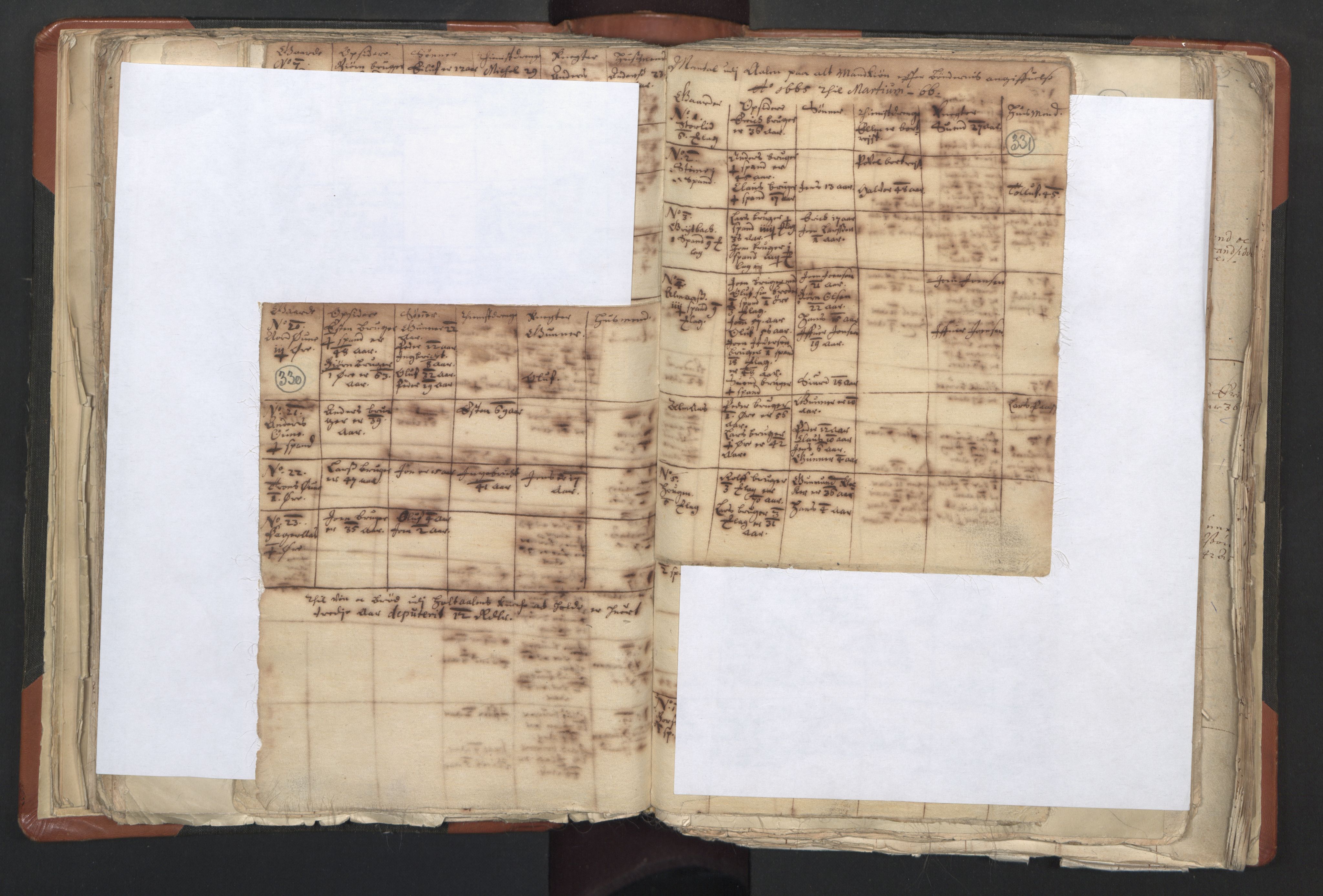 RA, Vicar's Census 1664-1666, no. 31: Dalane deanery, 1664-1666, p. 330-331