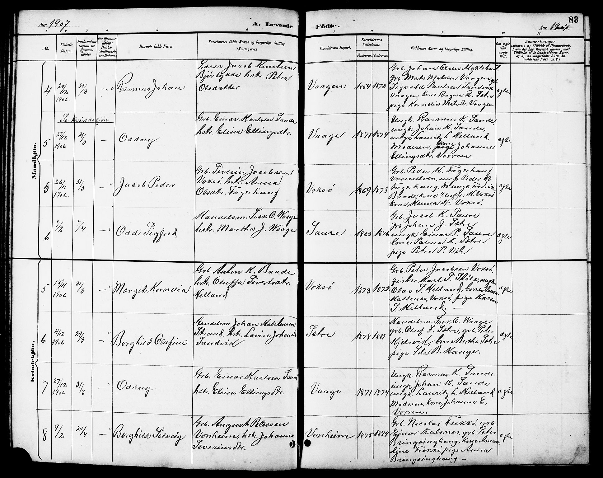 Ministerialprotokoller, klokkerbøker og fødselsregistre - Møre og Romsdal, AV/SAT-A-1454/503/L0049: Parish register (copy) no. 503C04, 1894-1915, p. 83