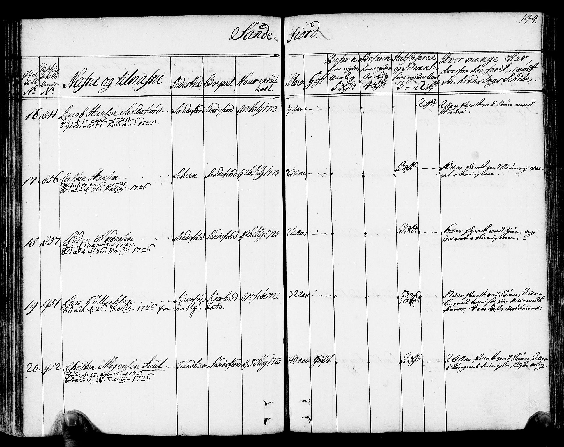 Drammen innrulleringsdistrikt, AV/SAKO-A-781/F/Fa/L0004: Hovedrulle over sjøfolk i Bragernes distrikt som har blitt innrullert, 1723-1726, p. 137