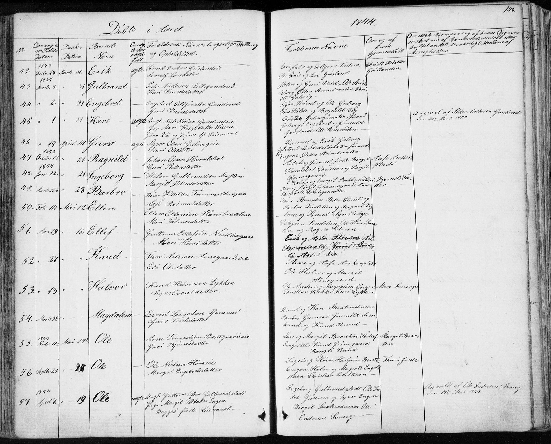 Nes kirkebøker, AV/SAKO-A-236/F/Fa/L0009: Parish register (official) no. 9, 1834-1863, p. 148