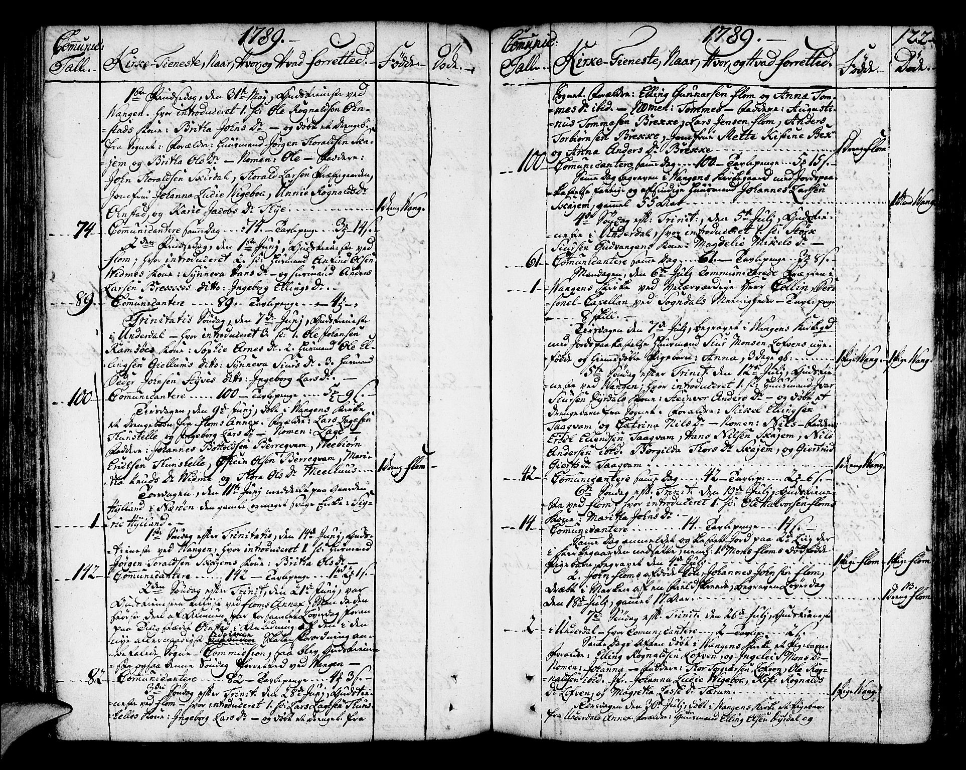 Aurland sokneprestembete, AV/SAB-A-99937/H/Ha/Haa/L0004: Parish register (official) no. A 4, 1756-1801, p. 122