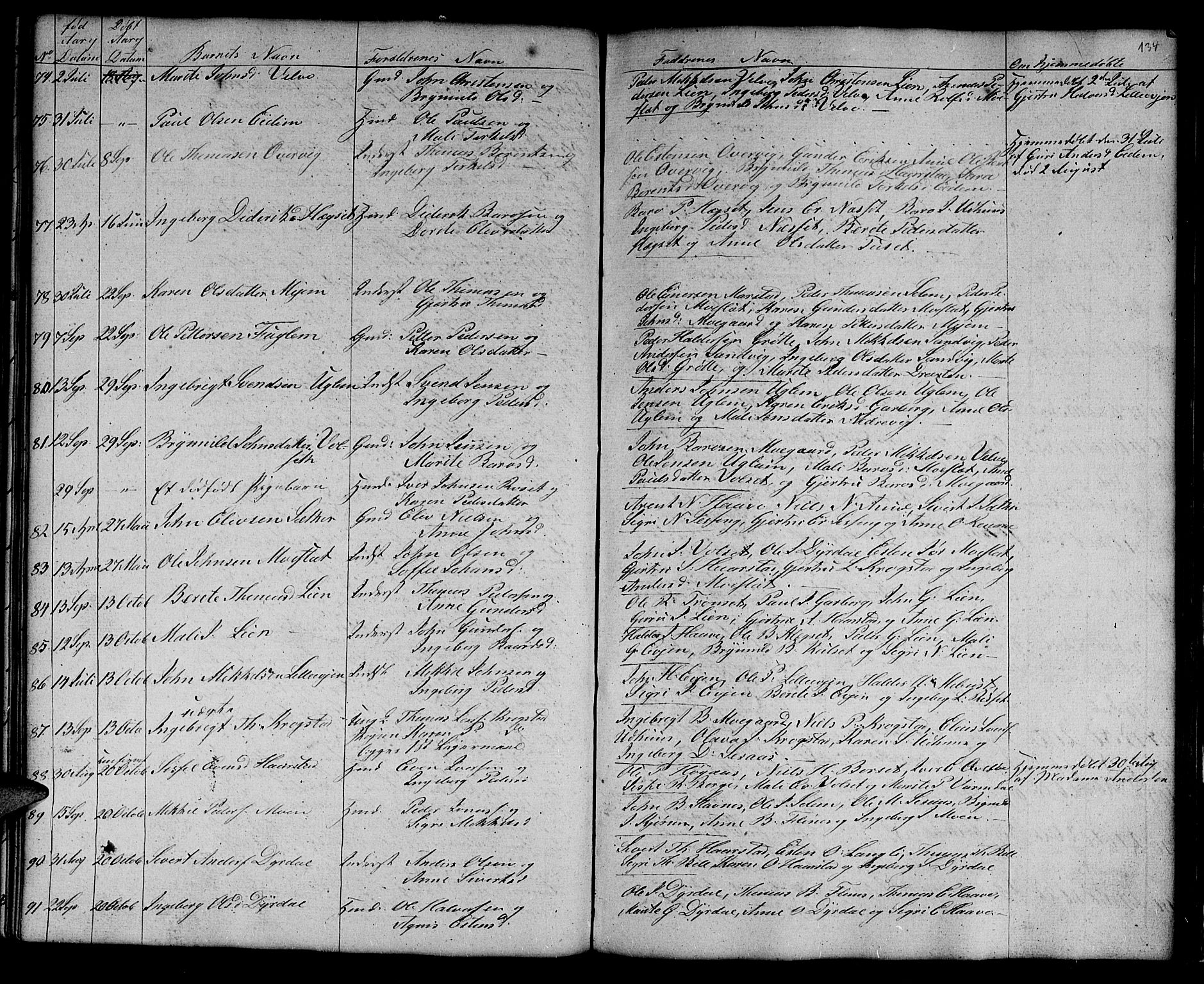 Ministerialprotokoller, klokkerbøker og fødselsregistre - Sør-Trøndelag, AV/SAT-A-1456/695/L1154: Parish register (copy) no. 695C05, 1842-1858, p. 134