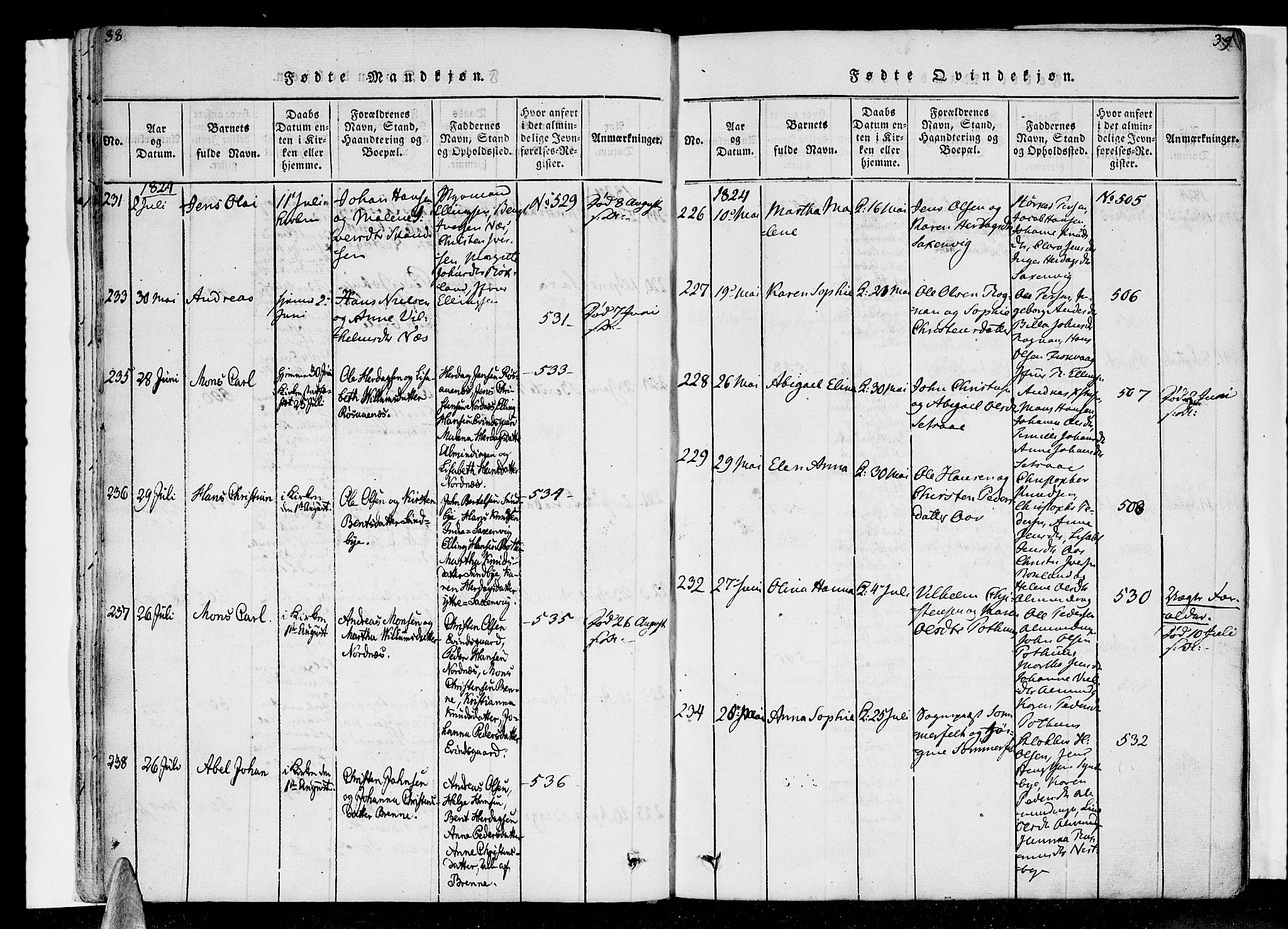 Ministerialprotokoller, klokkerbøker og fødselsregistre - Nordland, SAT/A-1459/847/L0665: Parish register (official) no. 847A05, 1818-1841, p. 38-39