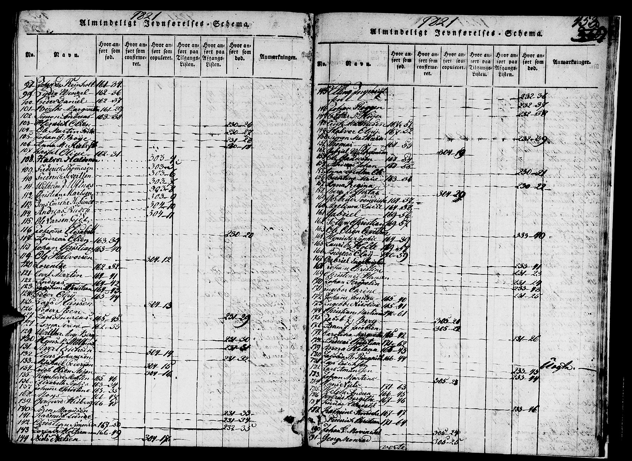 Nykirken Sokneprestembete, AV/SAB-A-77101/H/Hab/L0003: Parish register (copy) no. A 4, 1816-1821, p. 453