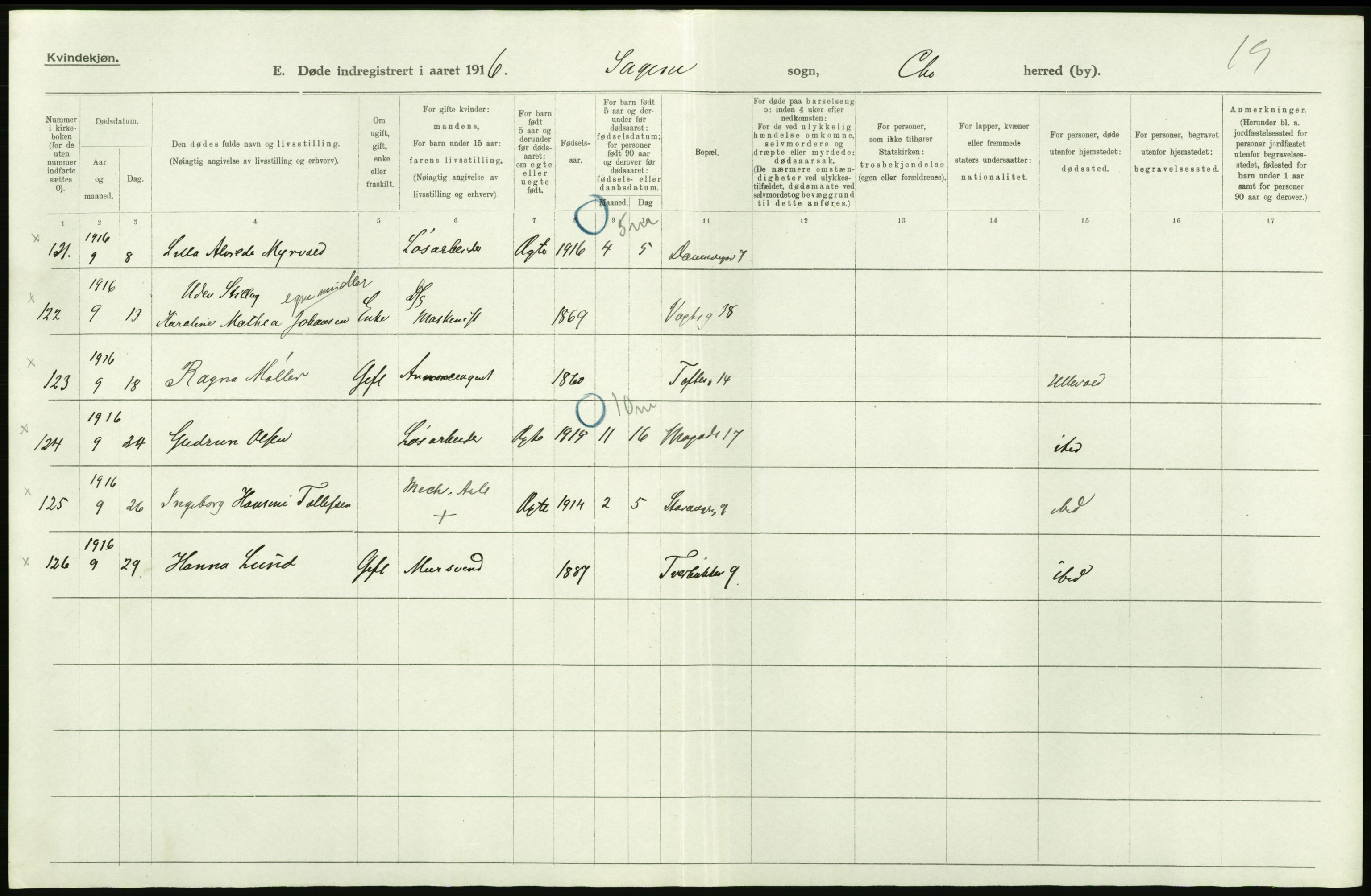 Statistisk sentralbyrå, Sosiodemografiske emner, Befolkning, AV/RA-S-2228/D/Df/Dfb/Dfbf/L0010: Kristiania: Døde, dødfødte., 1916, p. 210