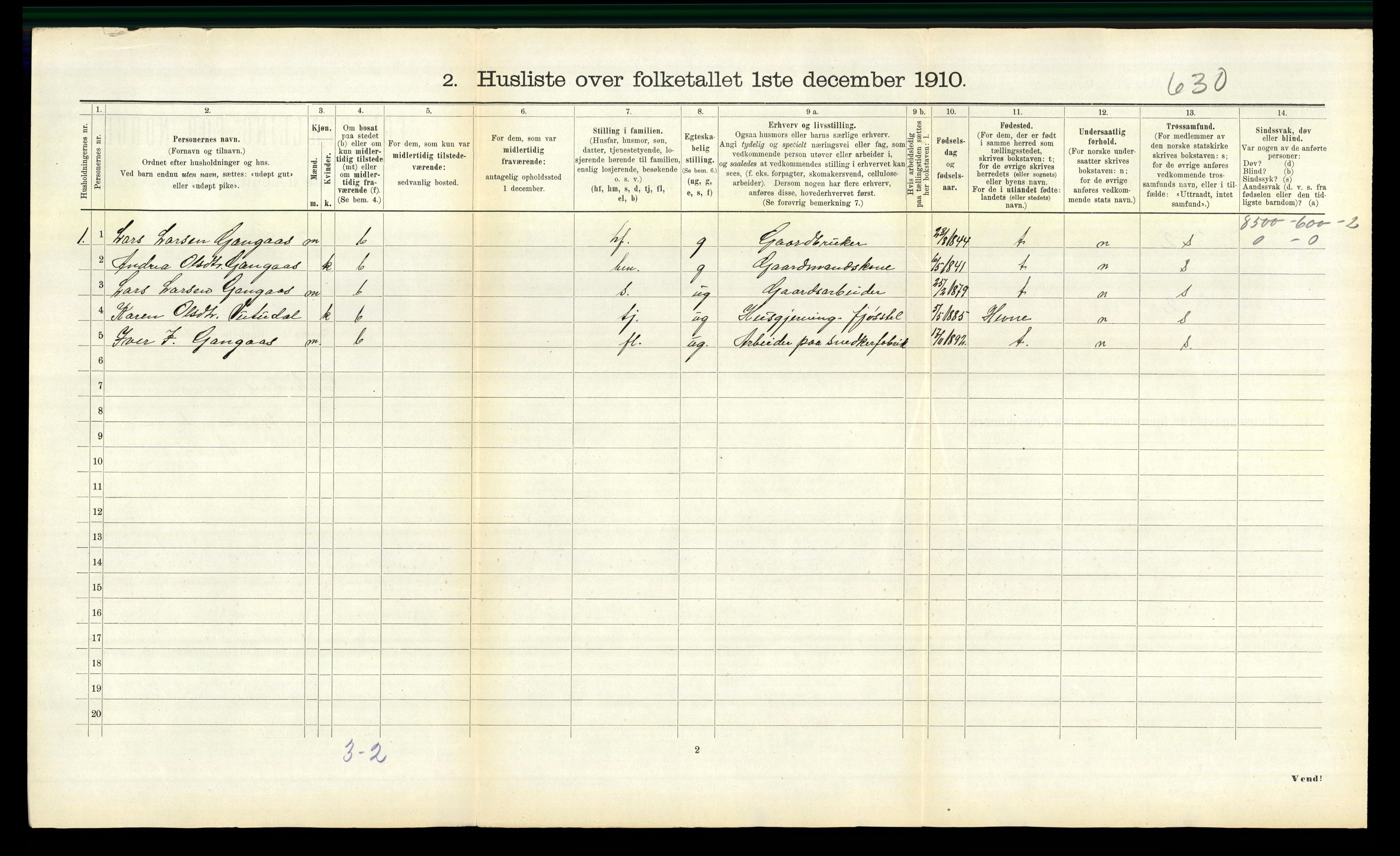 RA, 1910 census for Orkdal, 1910, p. 2150