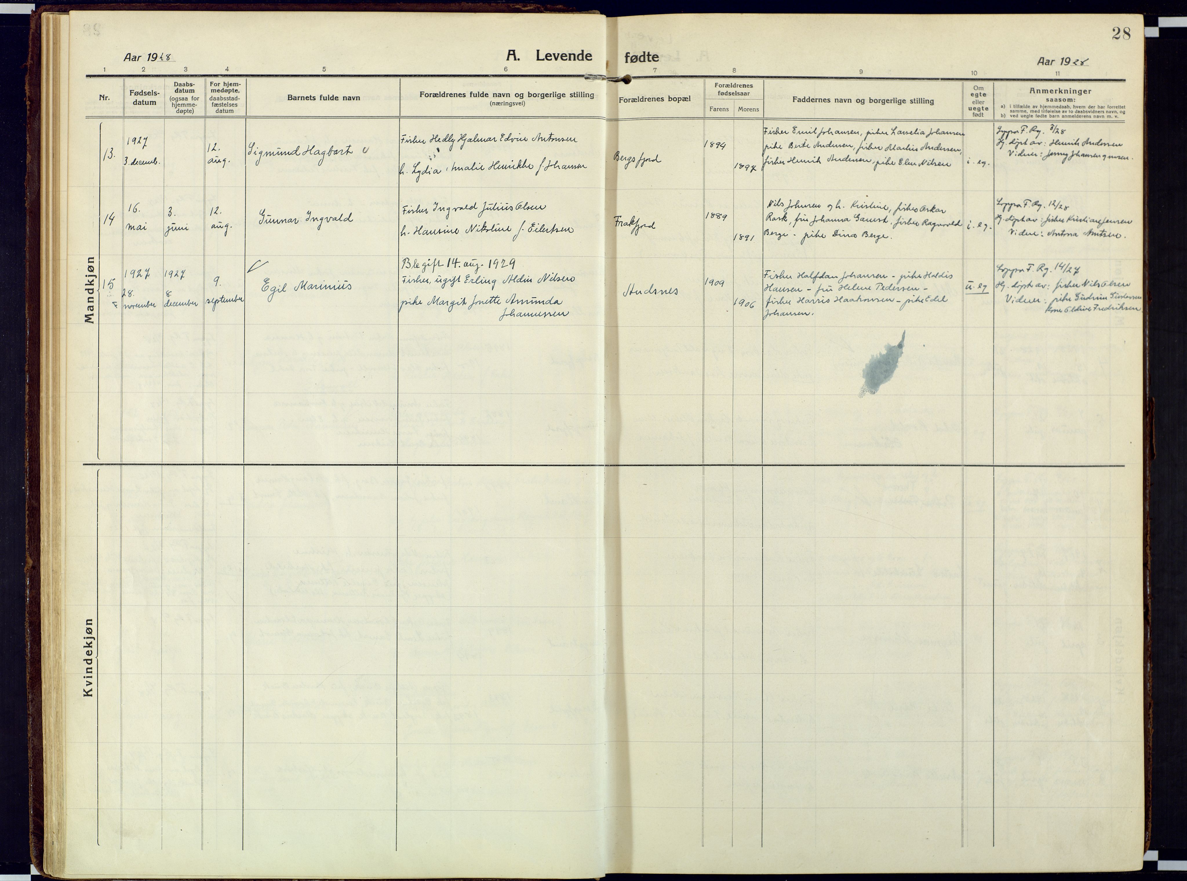 Loppa sokneprestkontor, SATØ/S-1339/H/Ha/L0013kirke: Parish register (official) no. 13, 1920-1932, p. 28