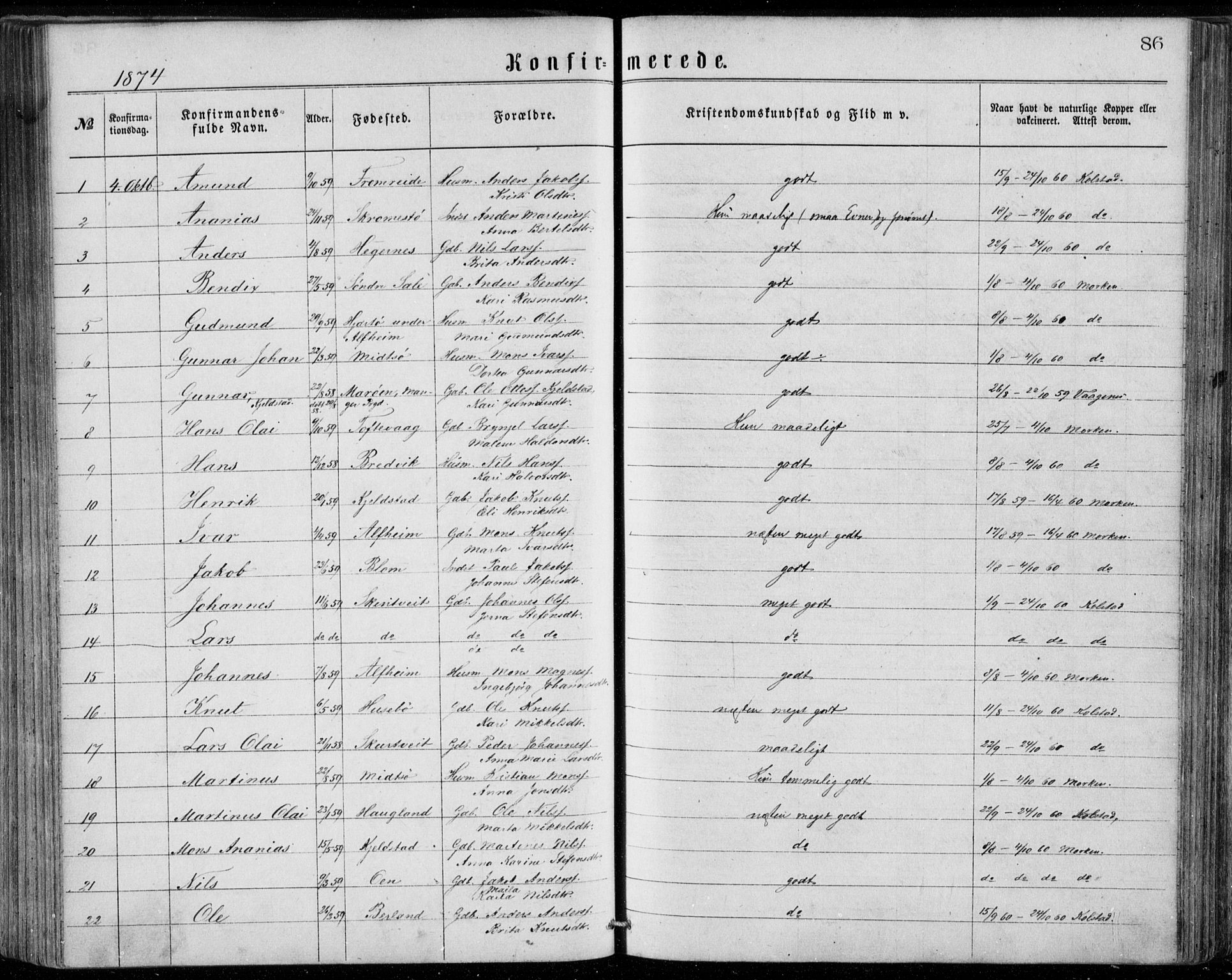 Herdla Sokneprestembete, AV/SAB-A-75701/H/Haa: Parish register (official) no. A 2, 1869-1877, p. 86