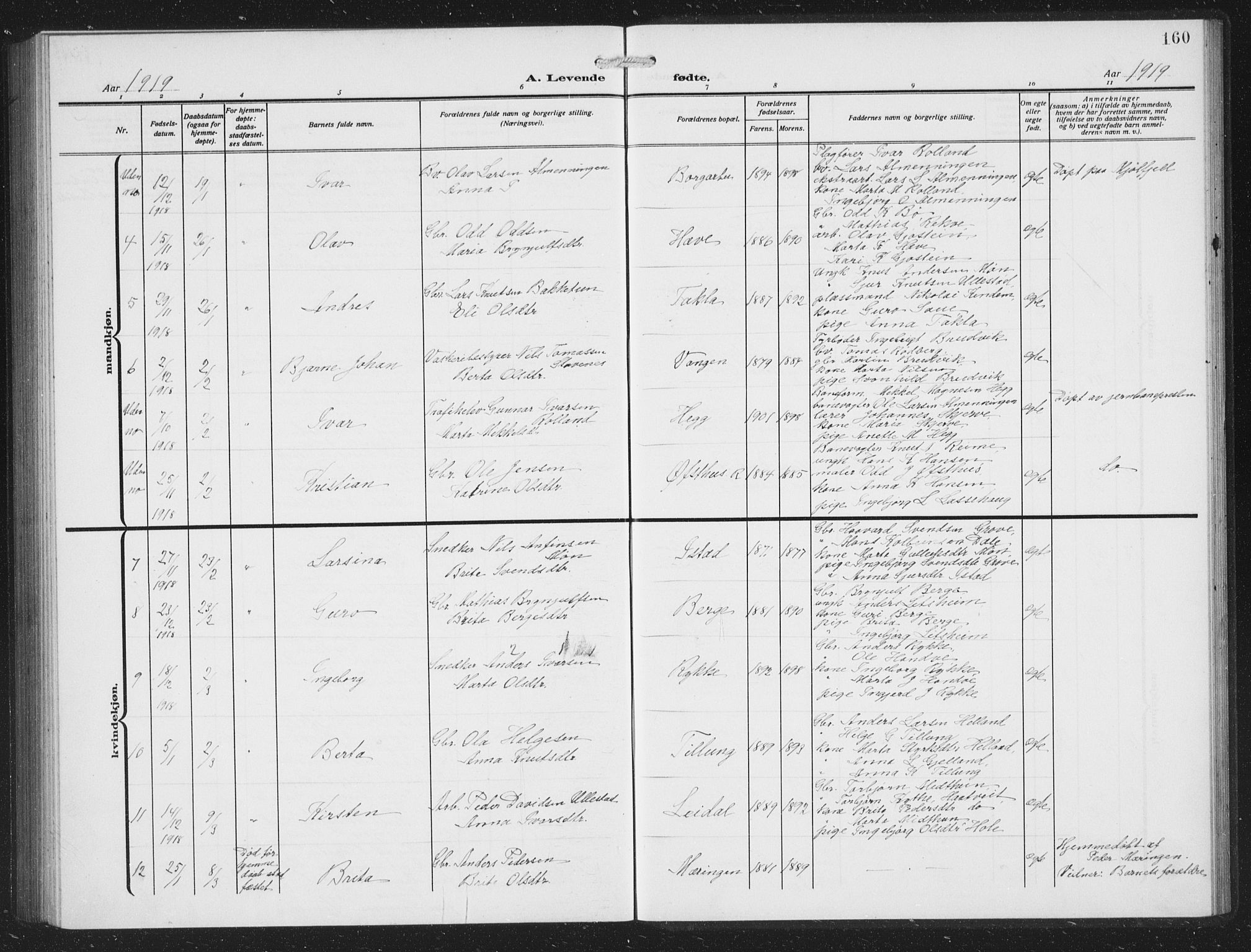 Voss sokneprestembete, AV/SAB-A-79001/H/Hab: Parish register (copy) no. C 3, 1909-1920, p. 160