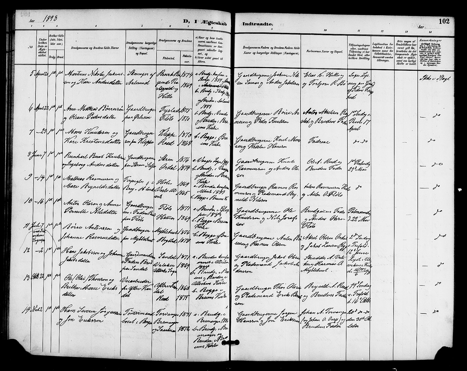 Gloppen sokneprestembete, SAB/A-80101/H/Hab/Habc/L0002: Parish register (copy) no. C 2, 1896-1910, p. 102